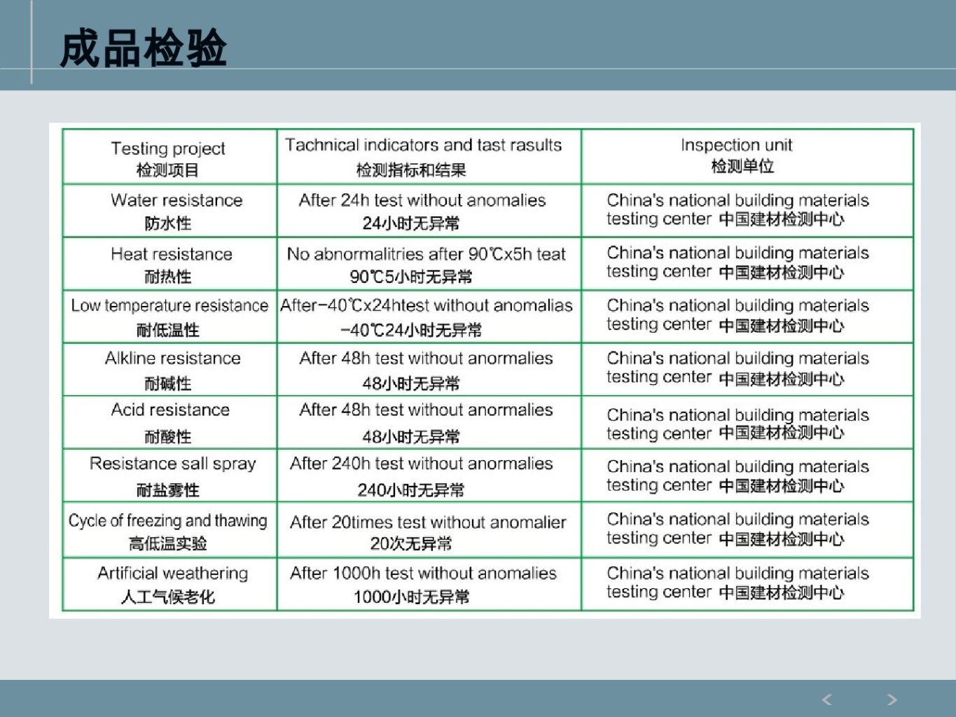 Fish Scale Asphalt Shingle (Stone-like Roofing Waterproof Shingle) 3