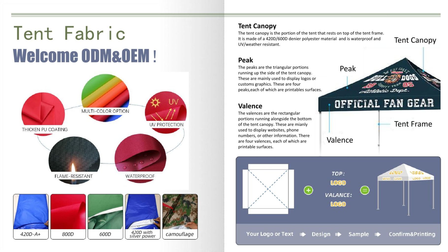 Multi-functional Outdoor Sunshade Tent 5