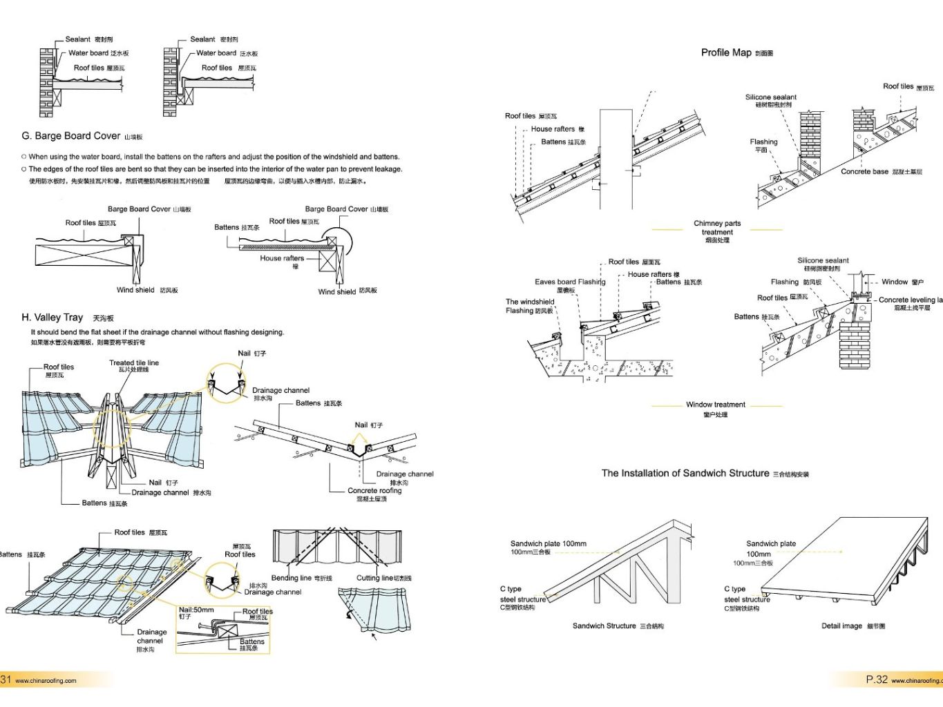 Stone-Coated Roof Ridge Accessories (Multiple Styles) 7