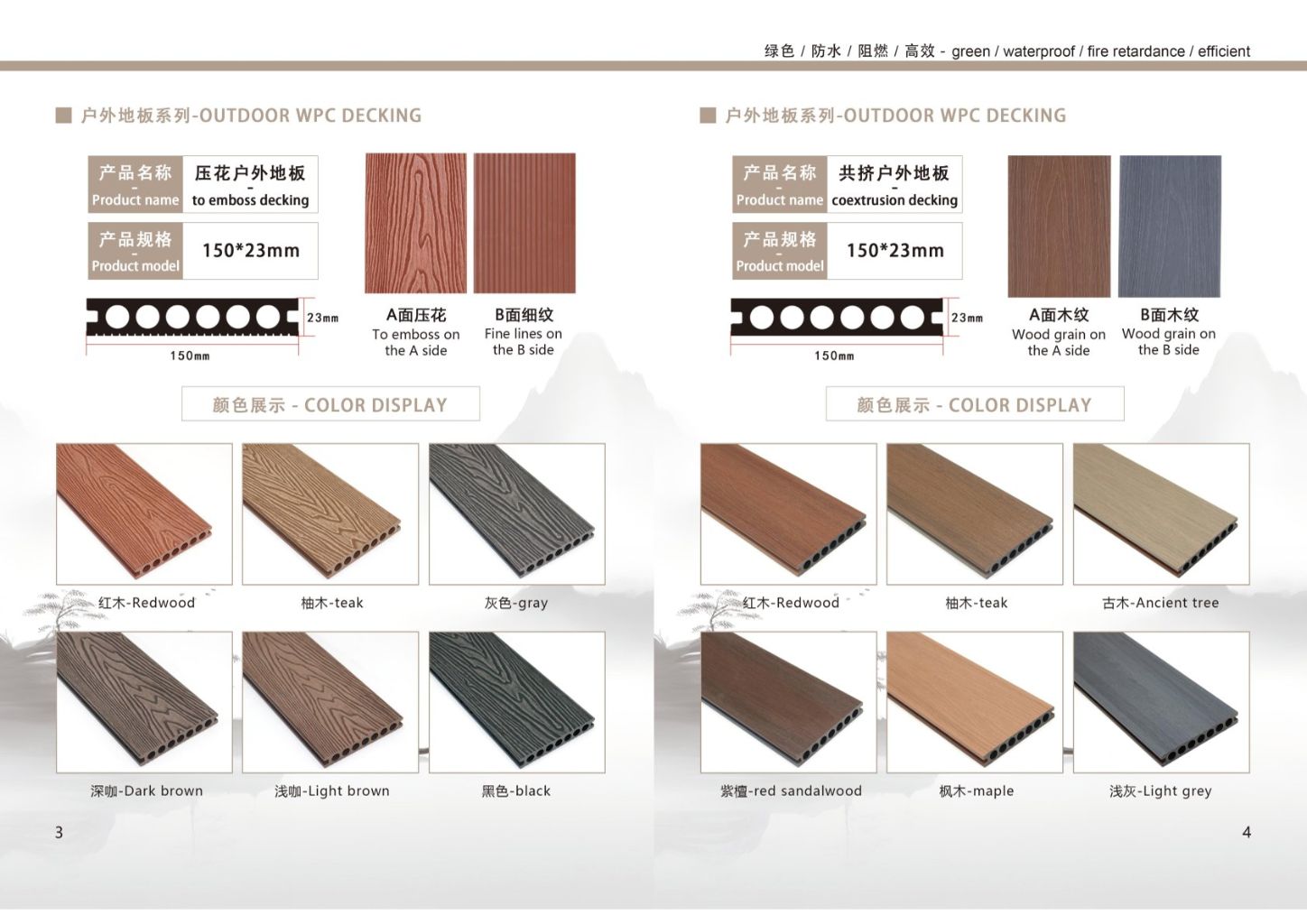 Outdoor Waterproof Wood-Plastic Decking