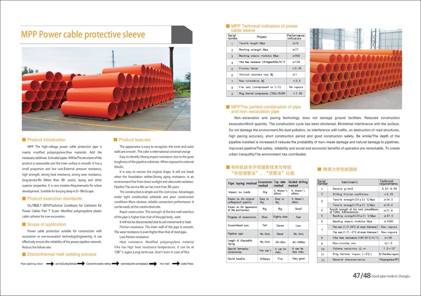 MPP Cable Protection Sleeve