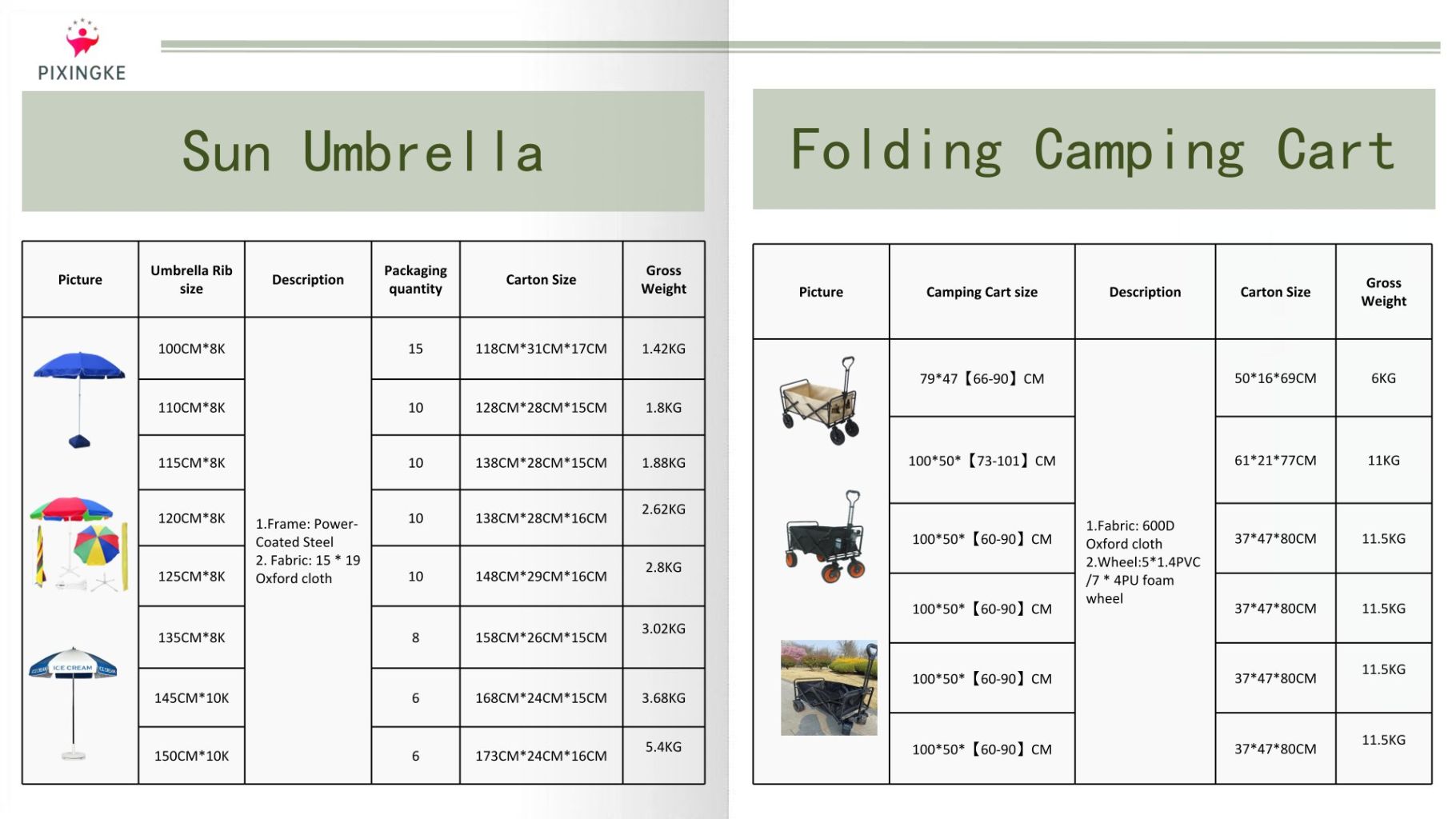 Folding Camping Cart