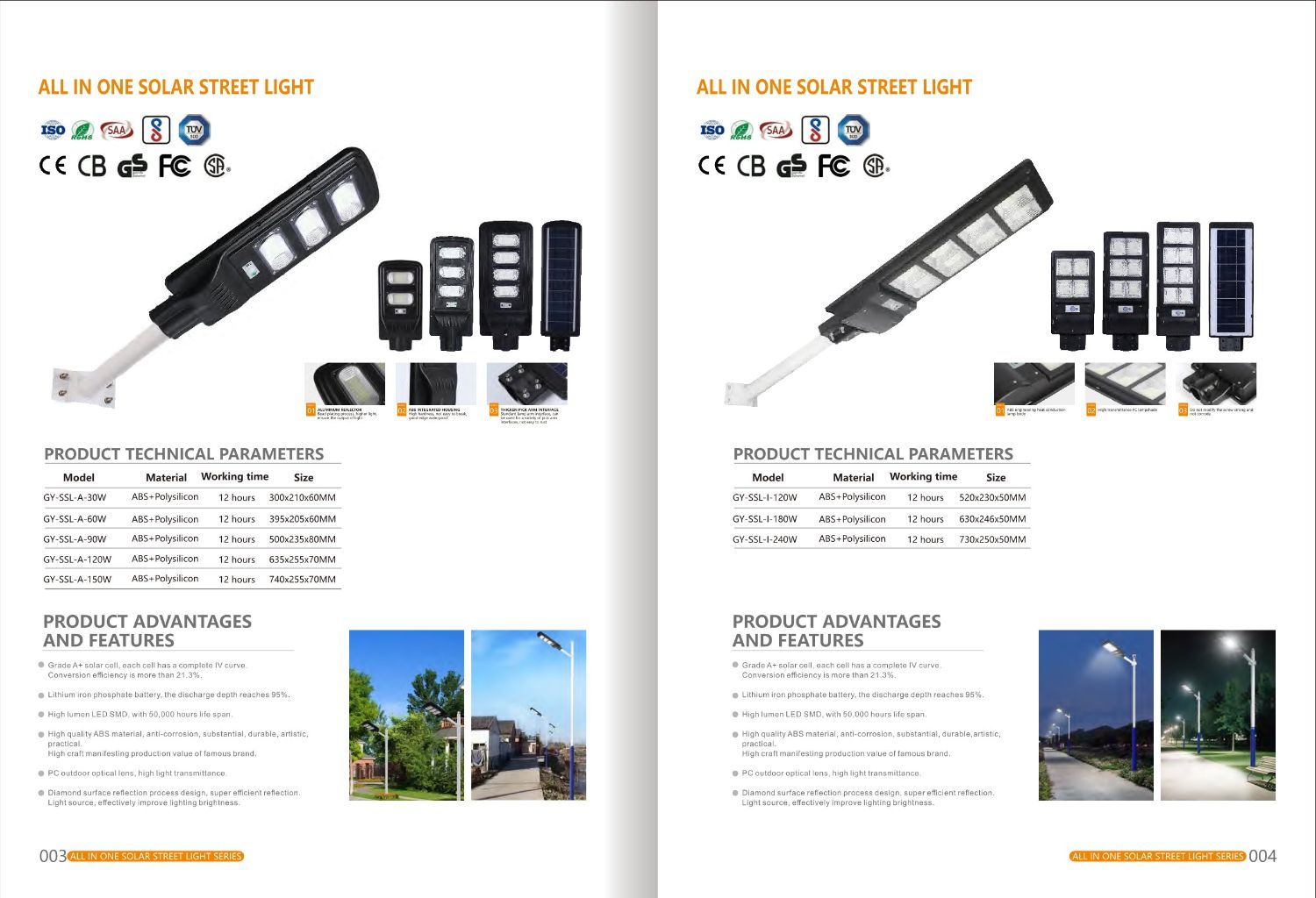 Tripod Light Stand 4