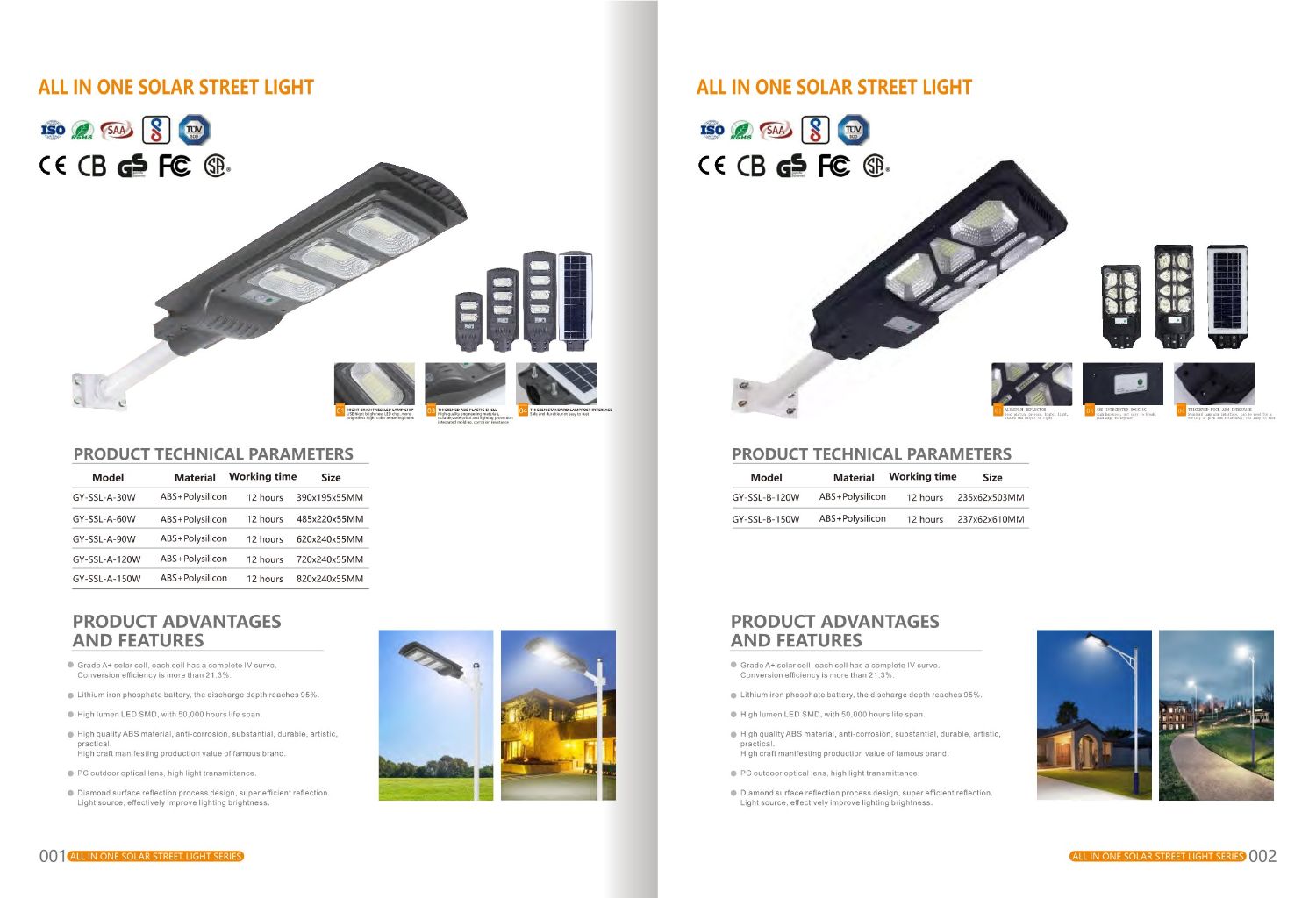 Solar Bluetooth Music Lamp 3