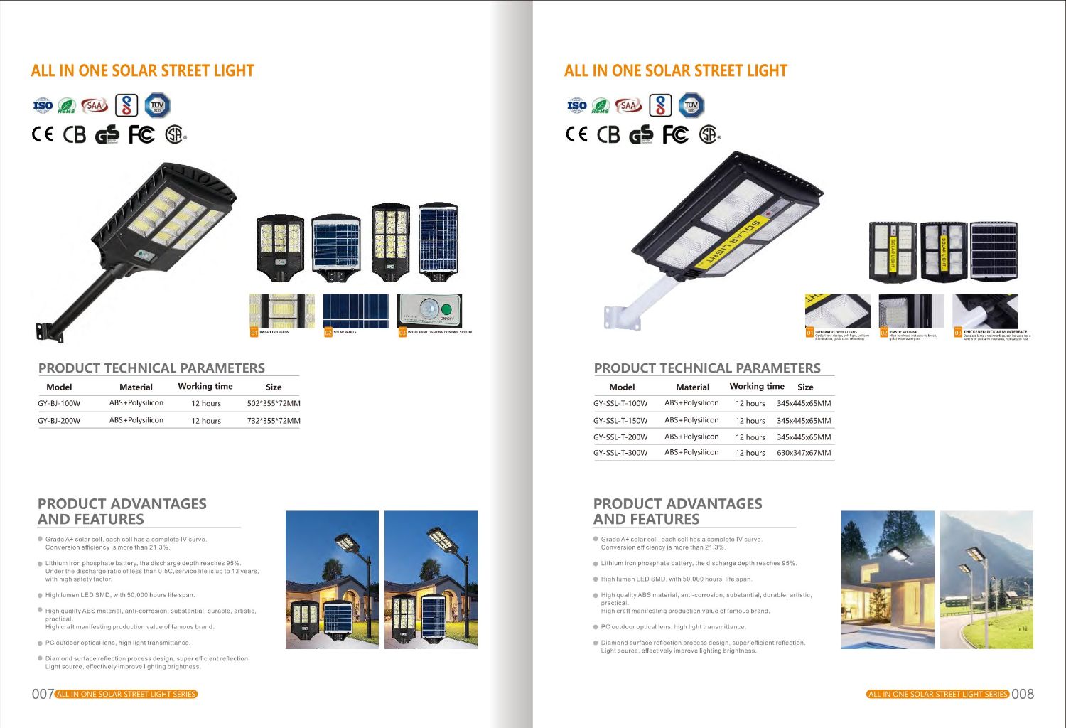 Solar Bluetooth Music Lamp 6