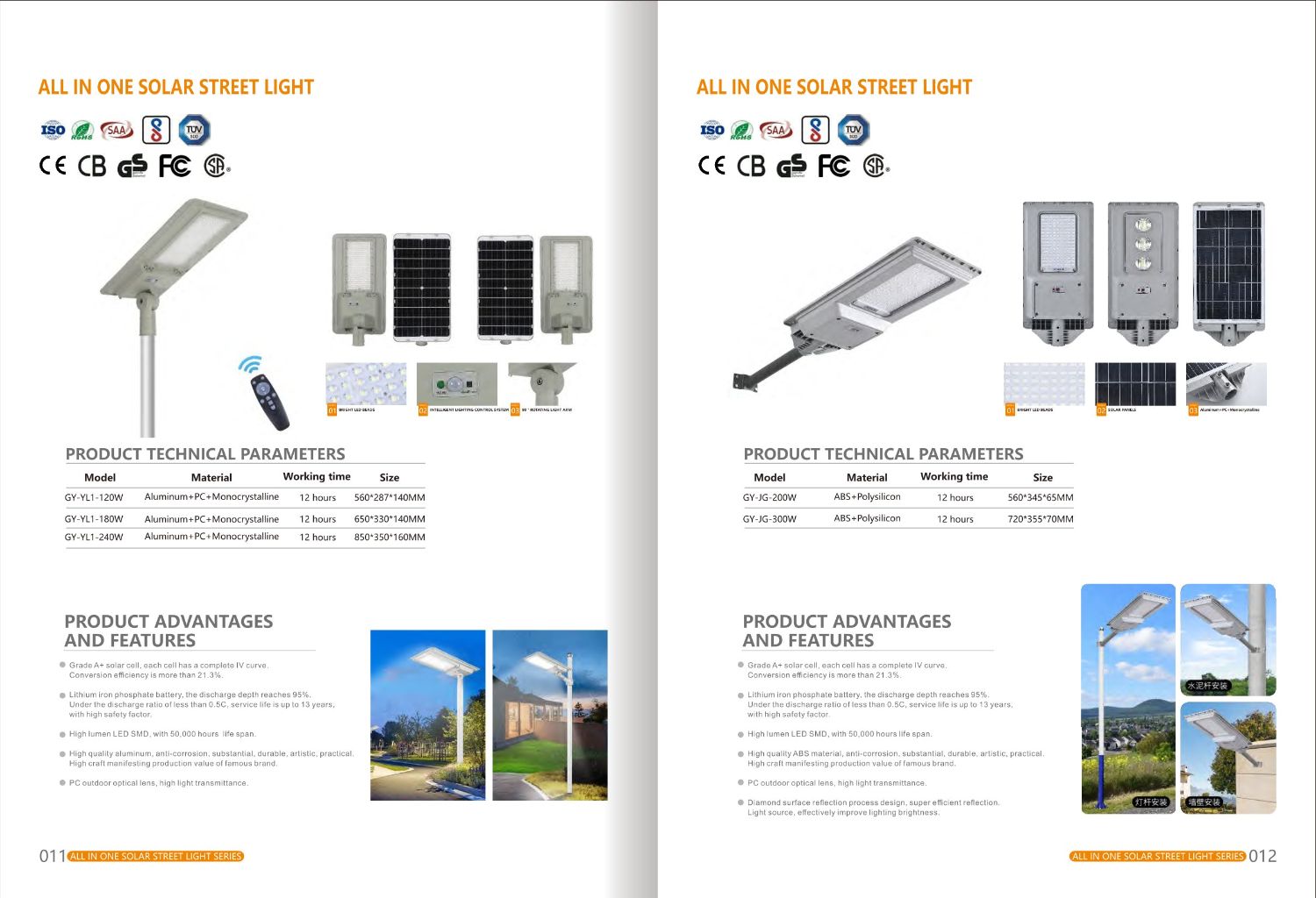 Solar Bluetooth Music Lamp 8