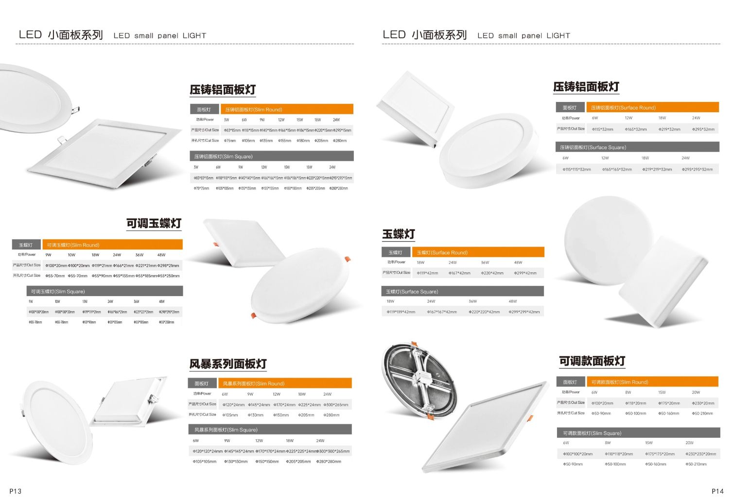 LED Panel Light 7