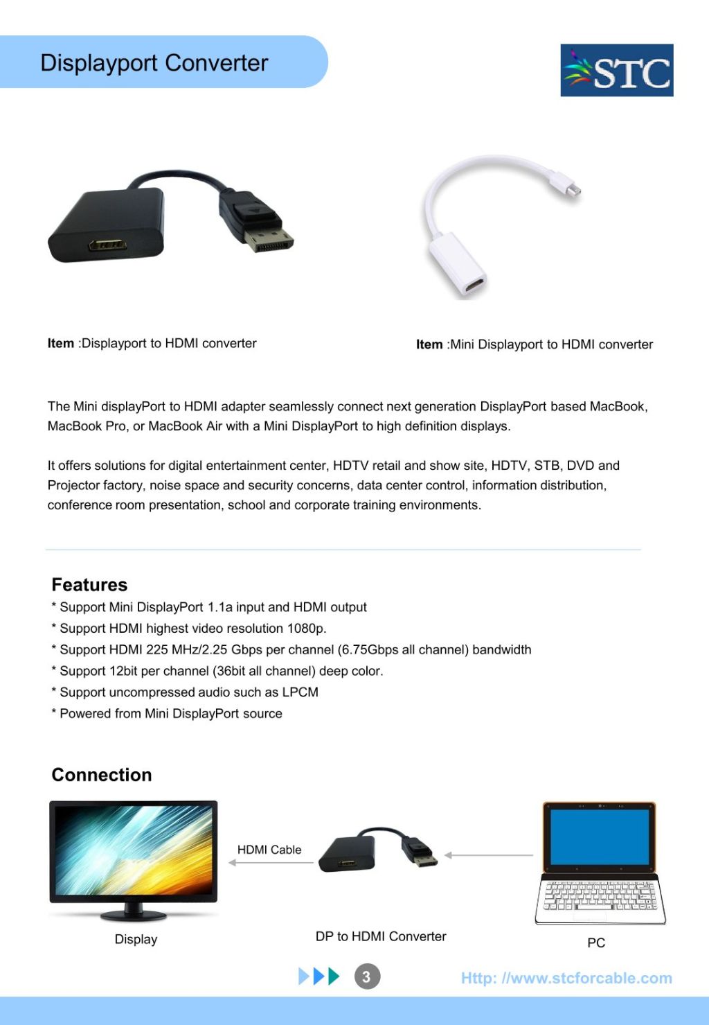 Mini DisplayPort to HDMI Converter