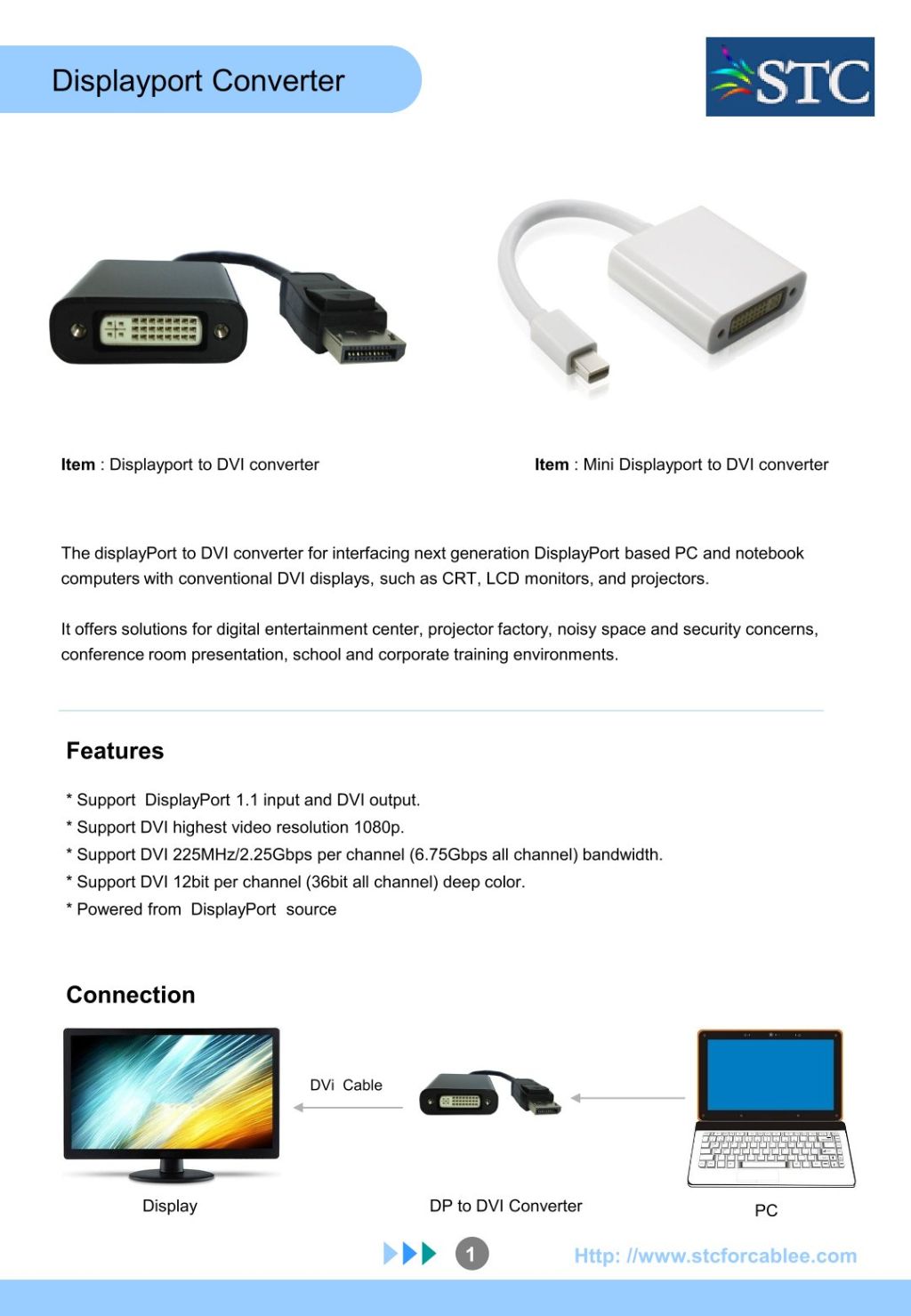 Displayport to DVI Converter