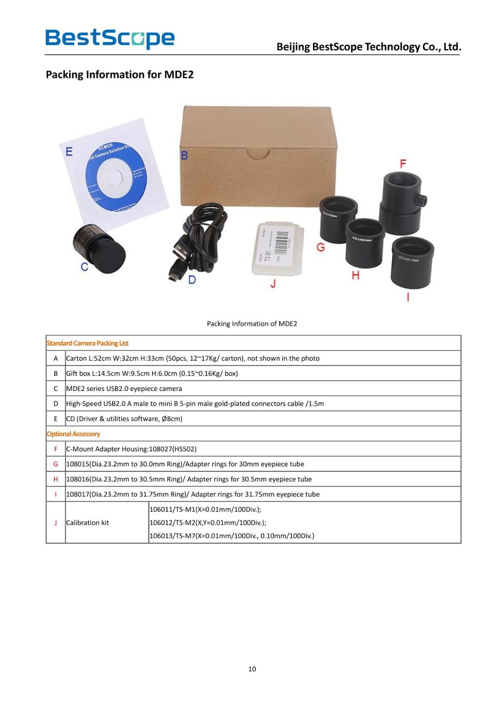 CMOS Digital Eyepiece Camera 4