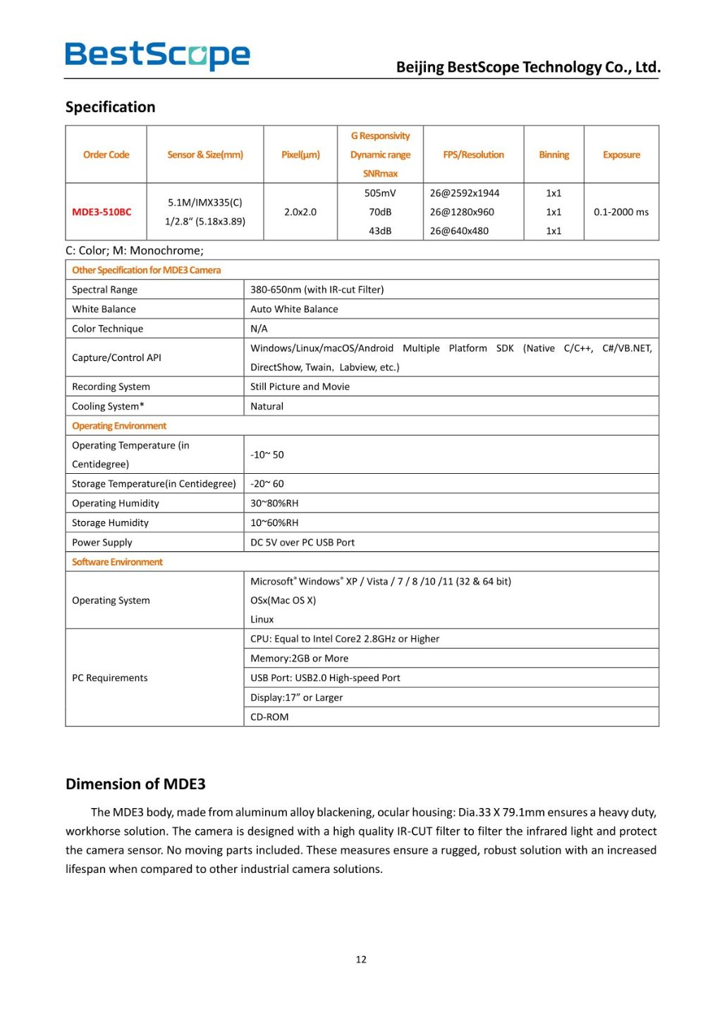 CMOS Digital Eyepiece Camera 6