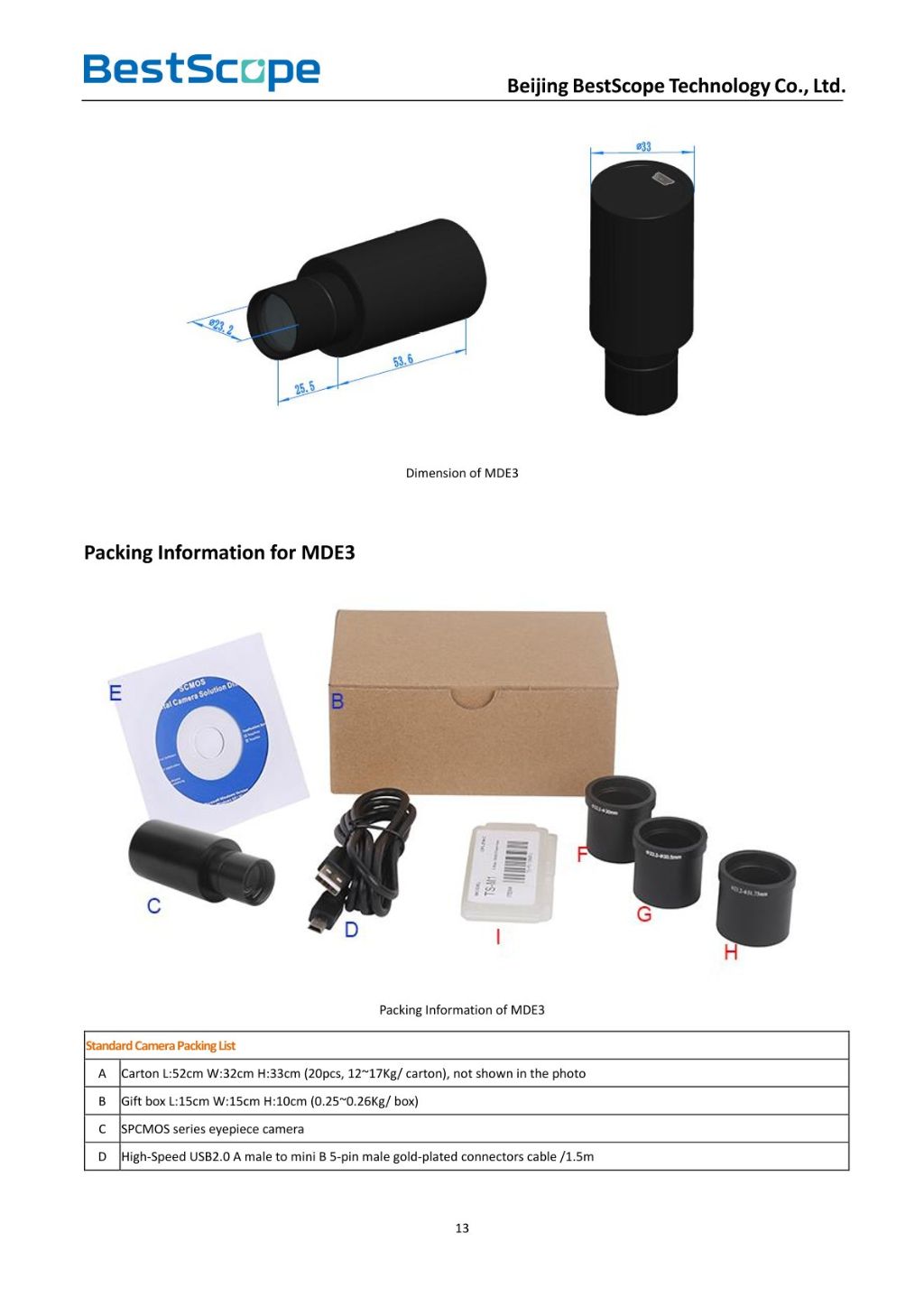 CMOS Digital Eyepiece Camera 7