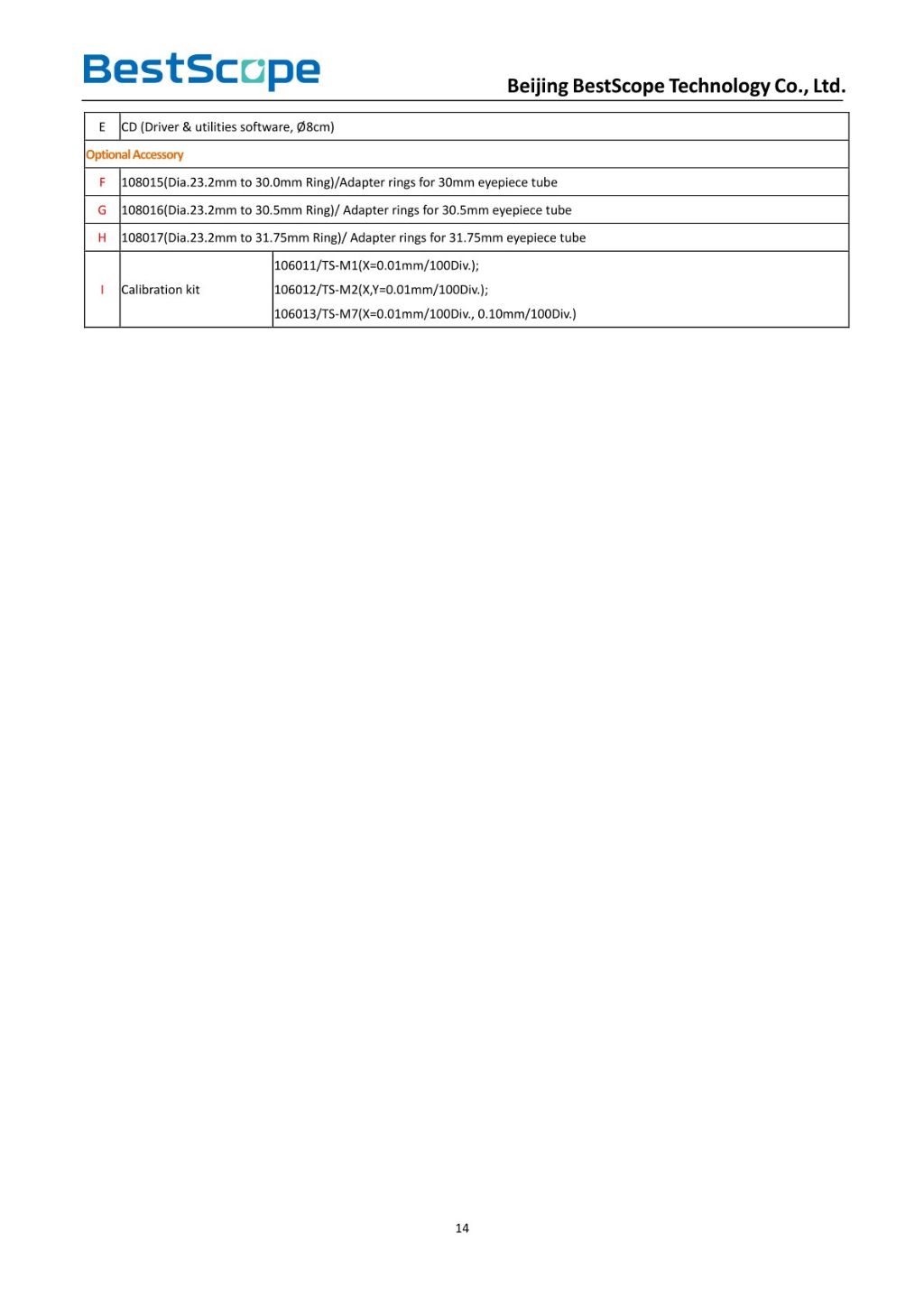 CMOS Digital Eyepiece Camera 8