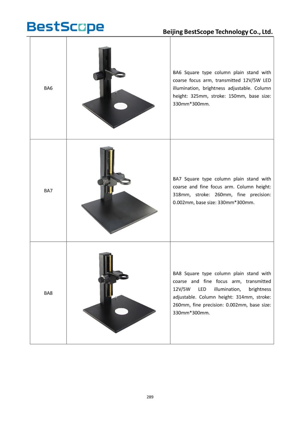 Monocular Microscope Accessories 3