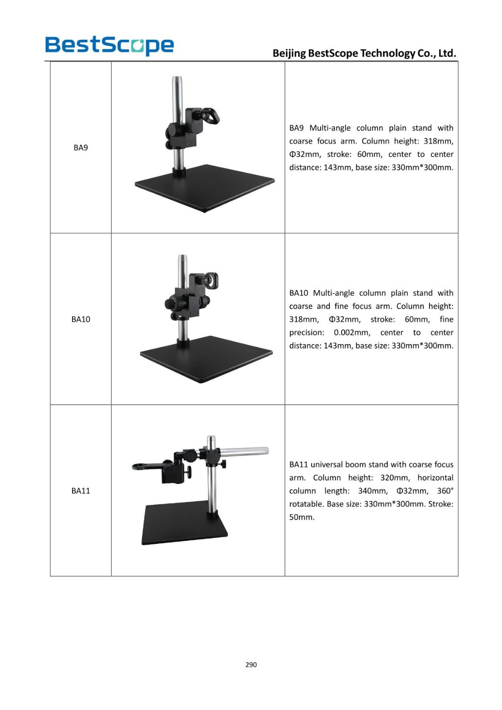 Monocular Microscope Accessories 4