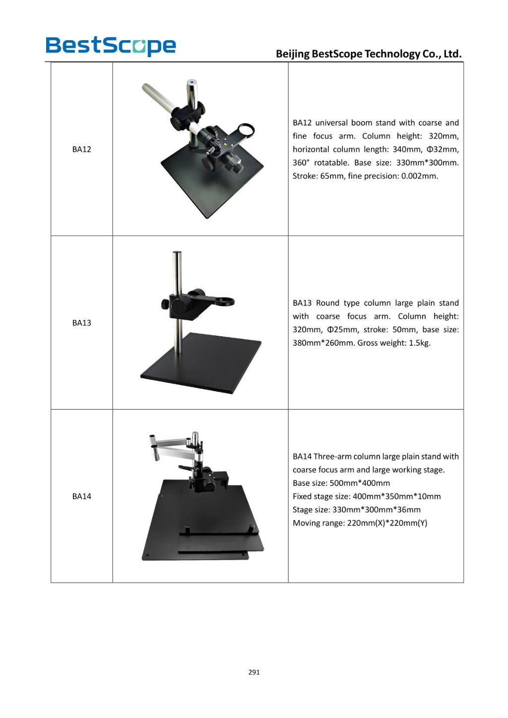 Monocular Microscope Accessories 5
