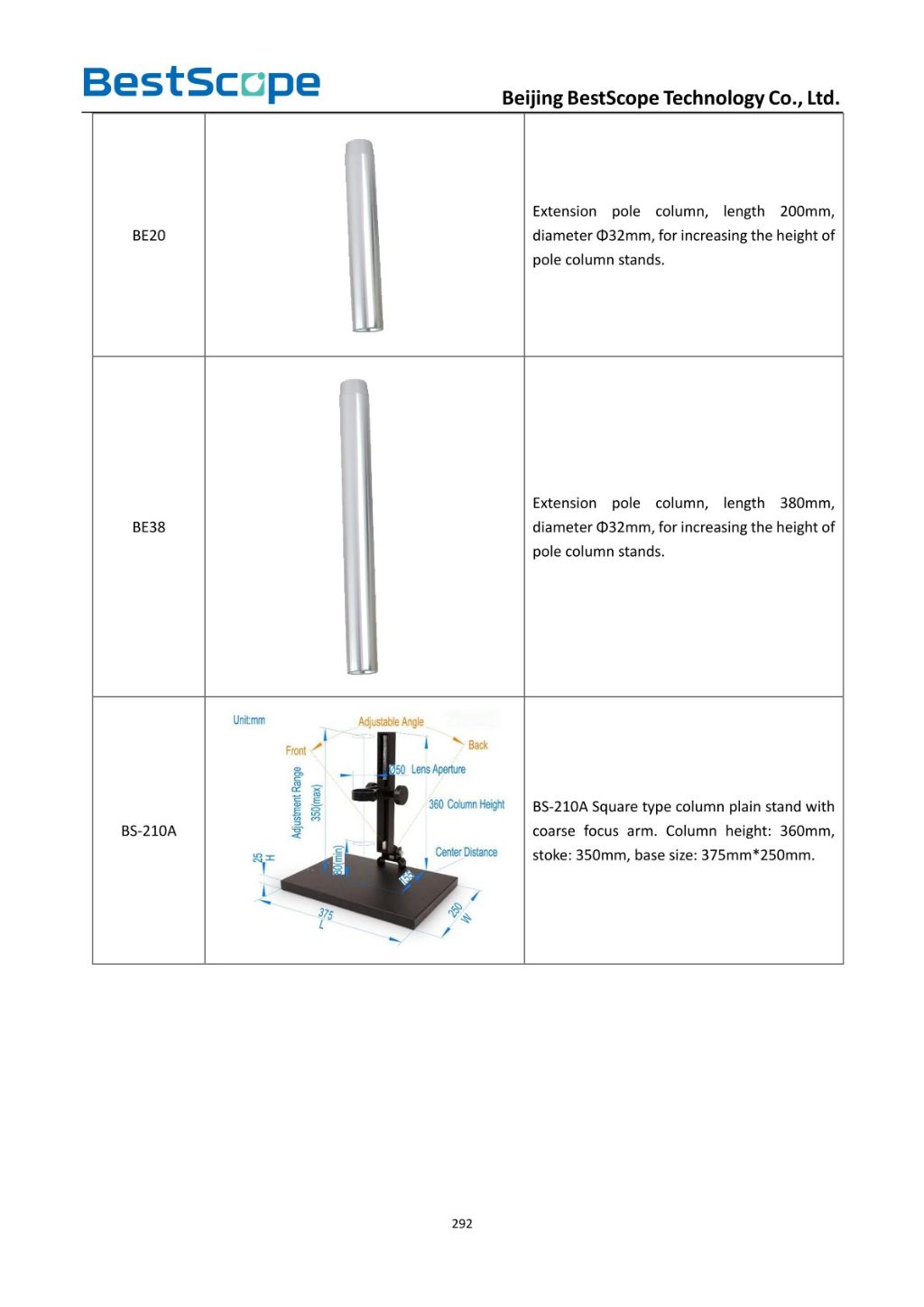 Monocular Microscope Accessories 6