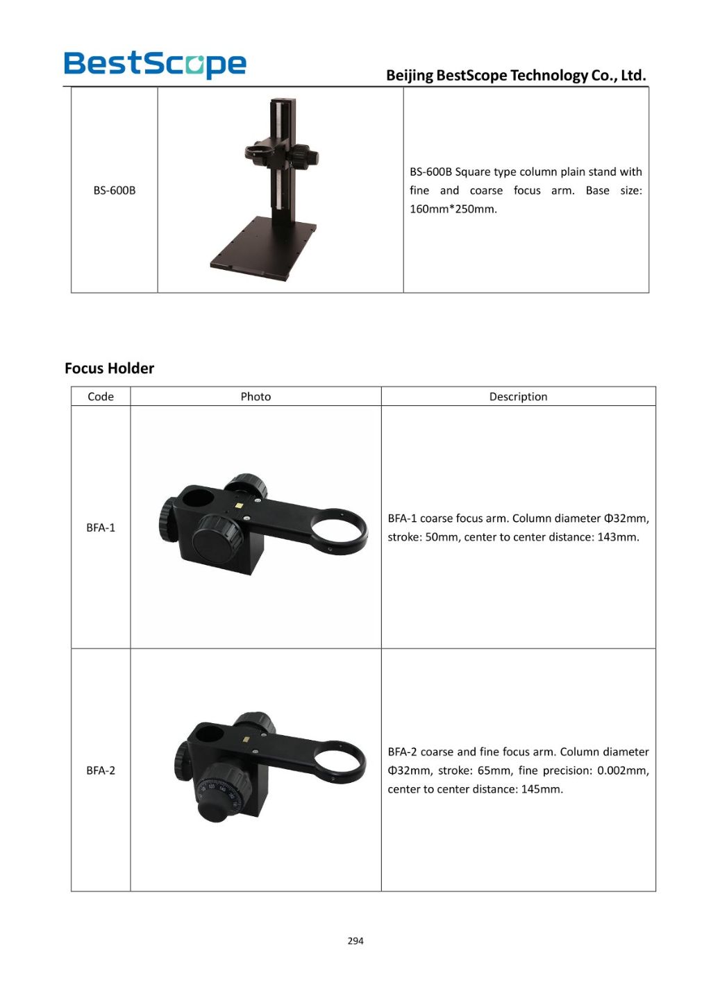 Monocular Microscope Accessories 8