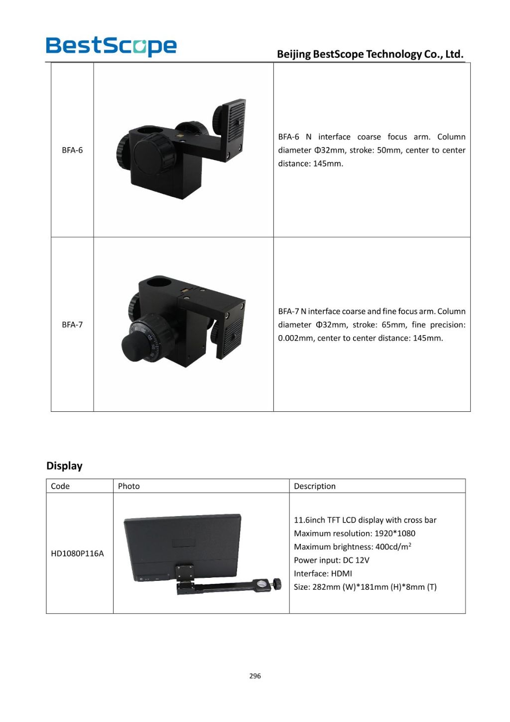 Monocular Microscope Accessories 10