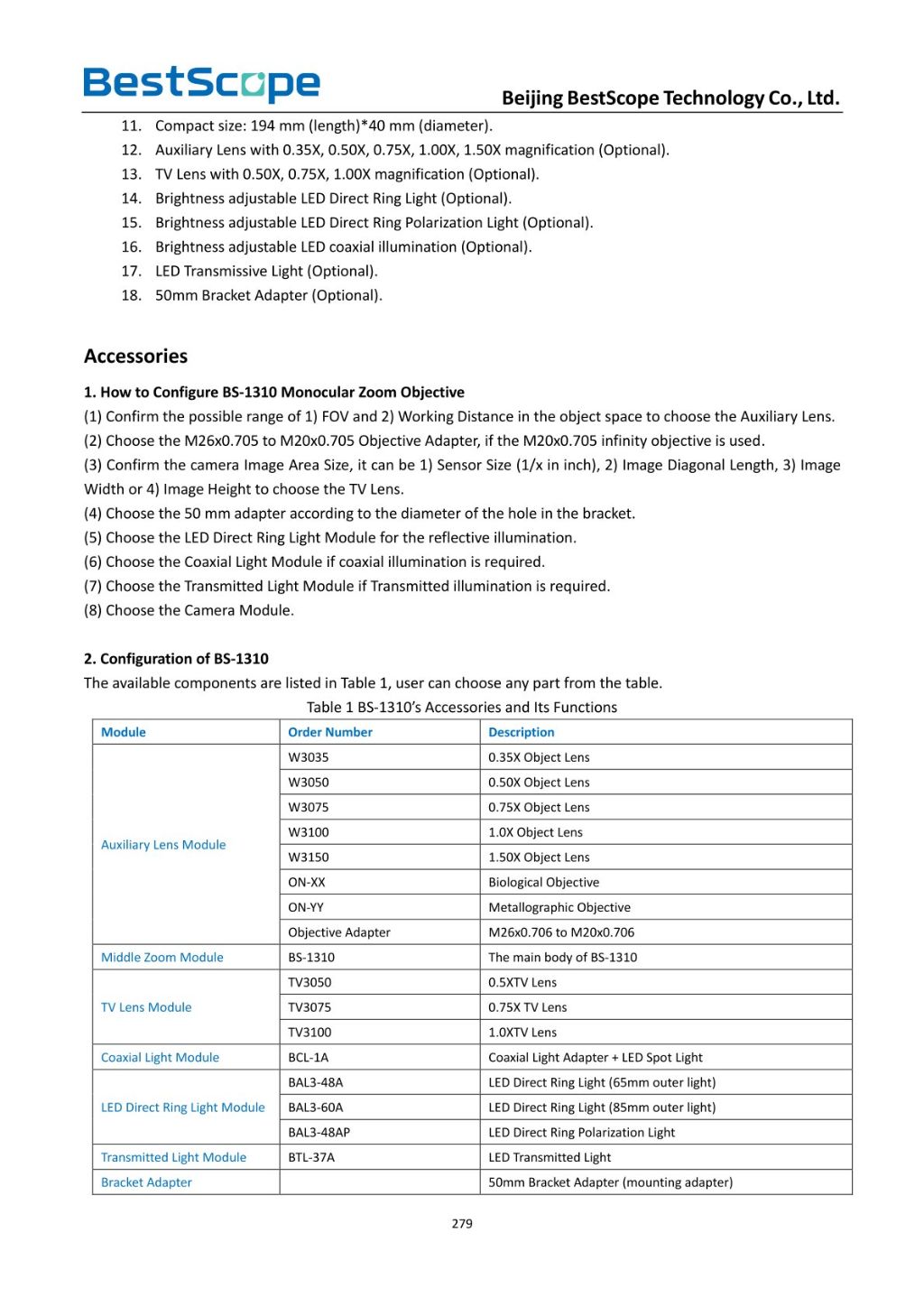 BS-1310 Monocular Microscope 2