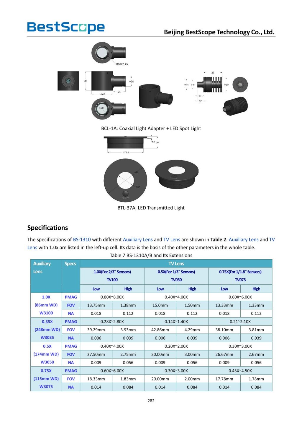 BS-1310 Monocular Microscope 5