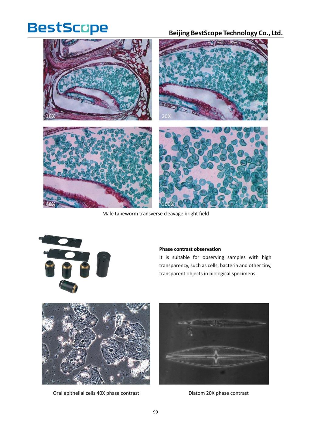 BS-2047 Biological Microscope 6