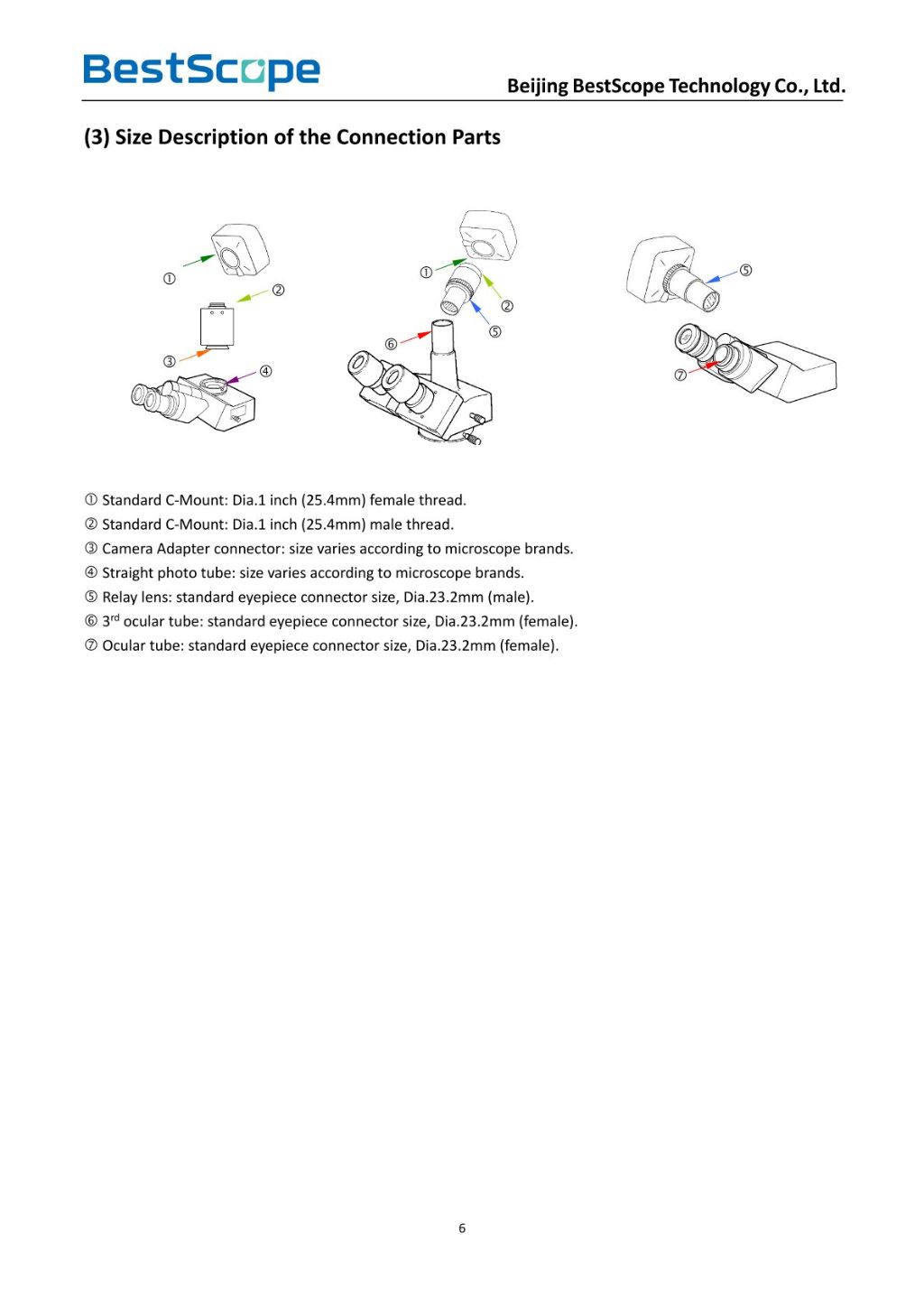 Trinocular Digital Microscope 3