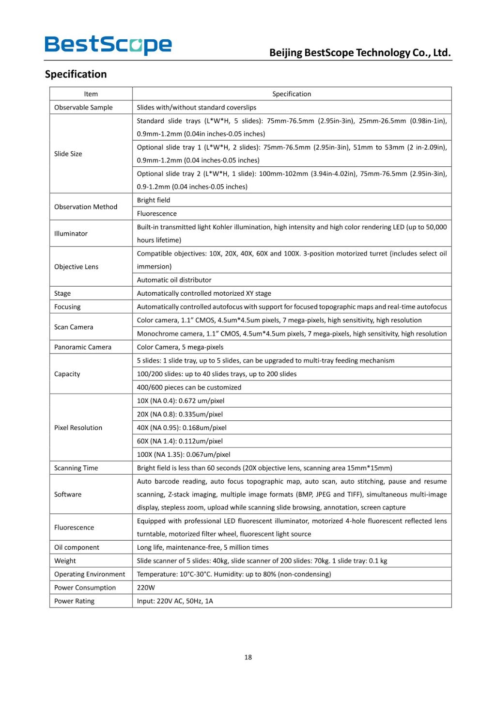 Scanpro3 Series Microscope Scanning System 9