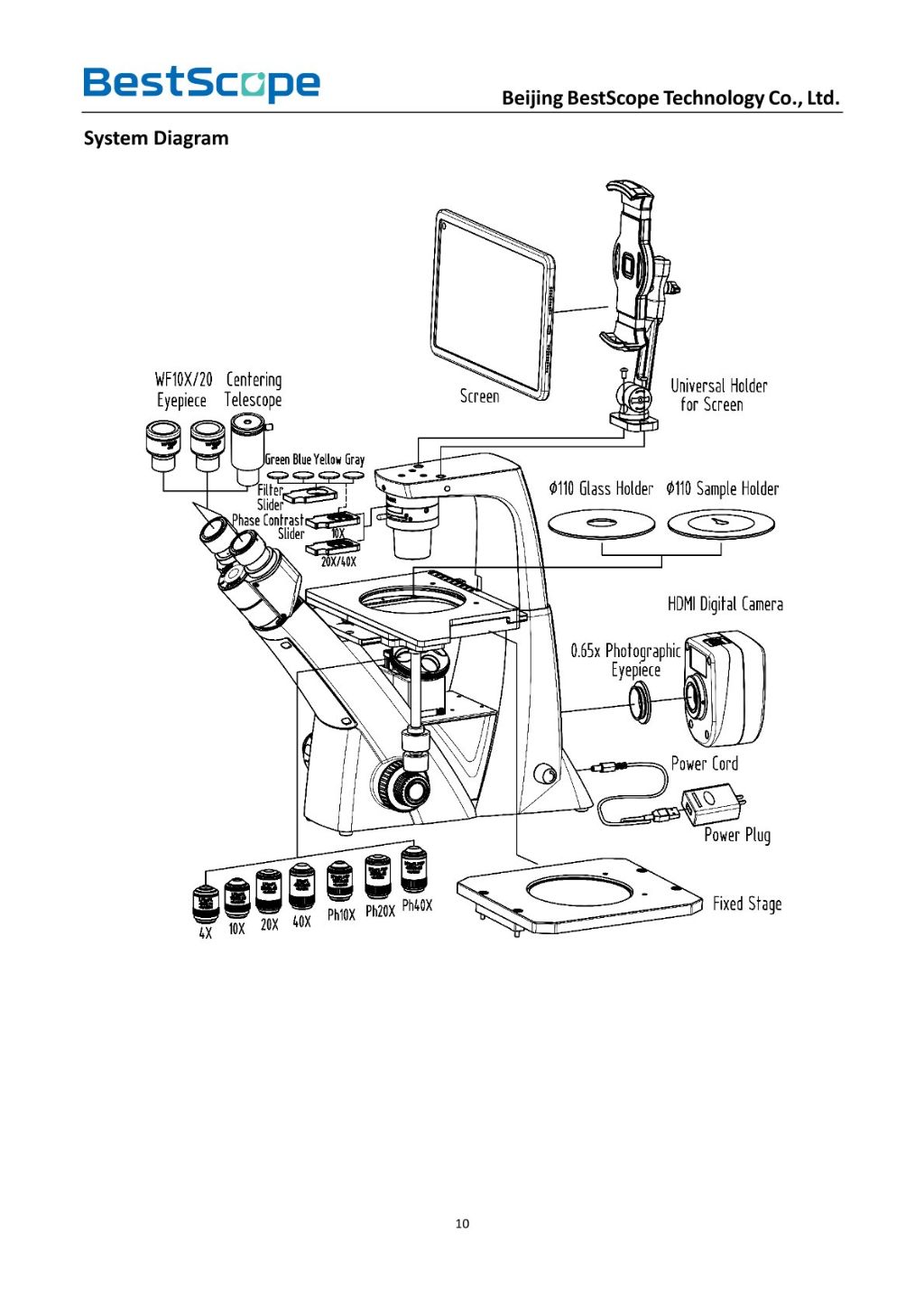 BS-2009 Biological Microscope 5