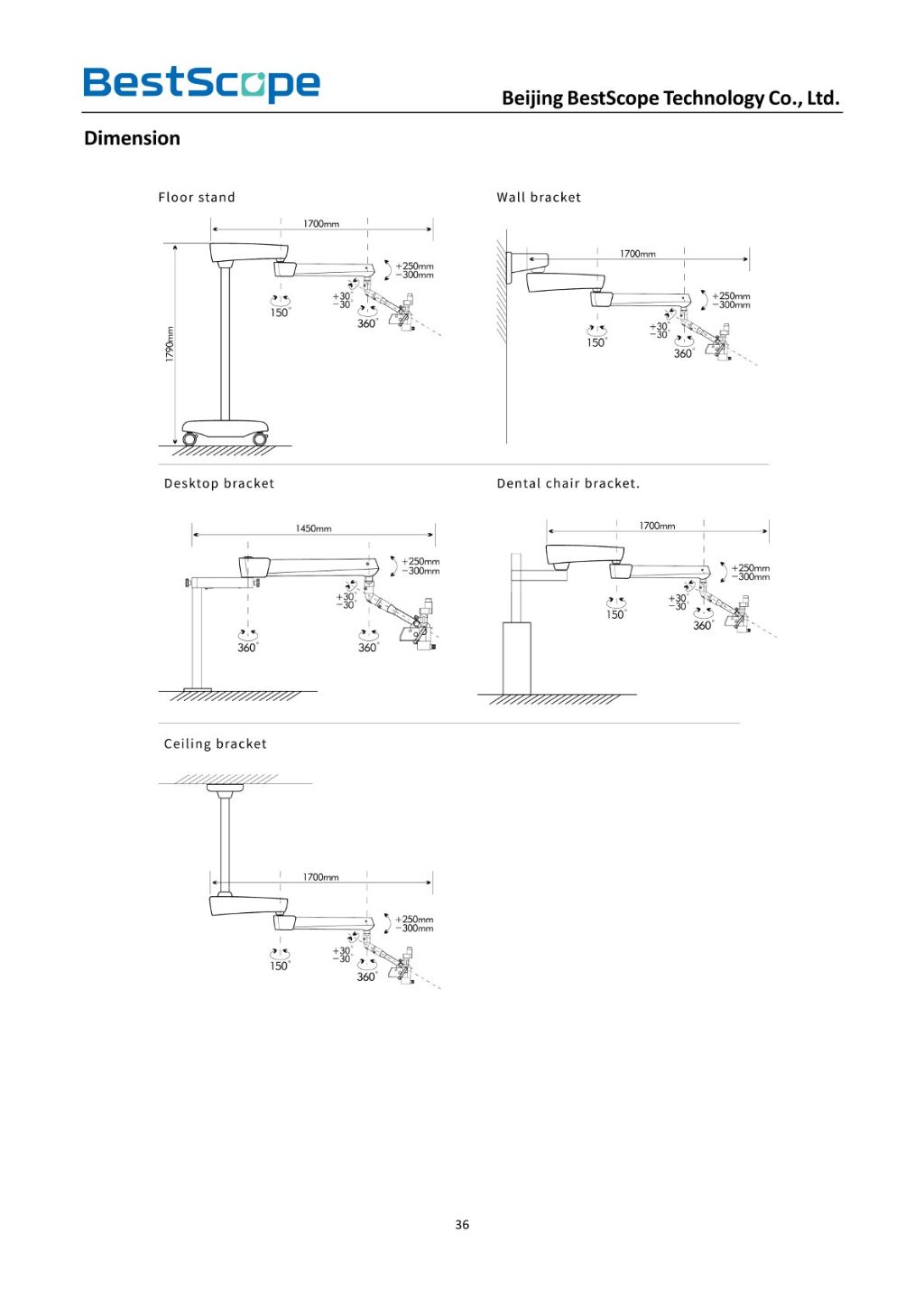 BOM-350 Dental Surgical Microscope 7