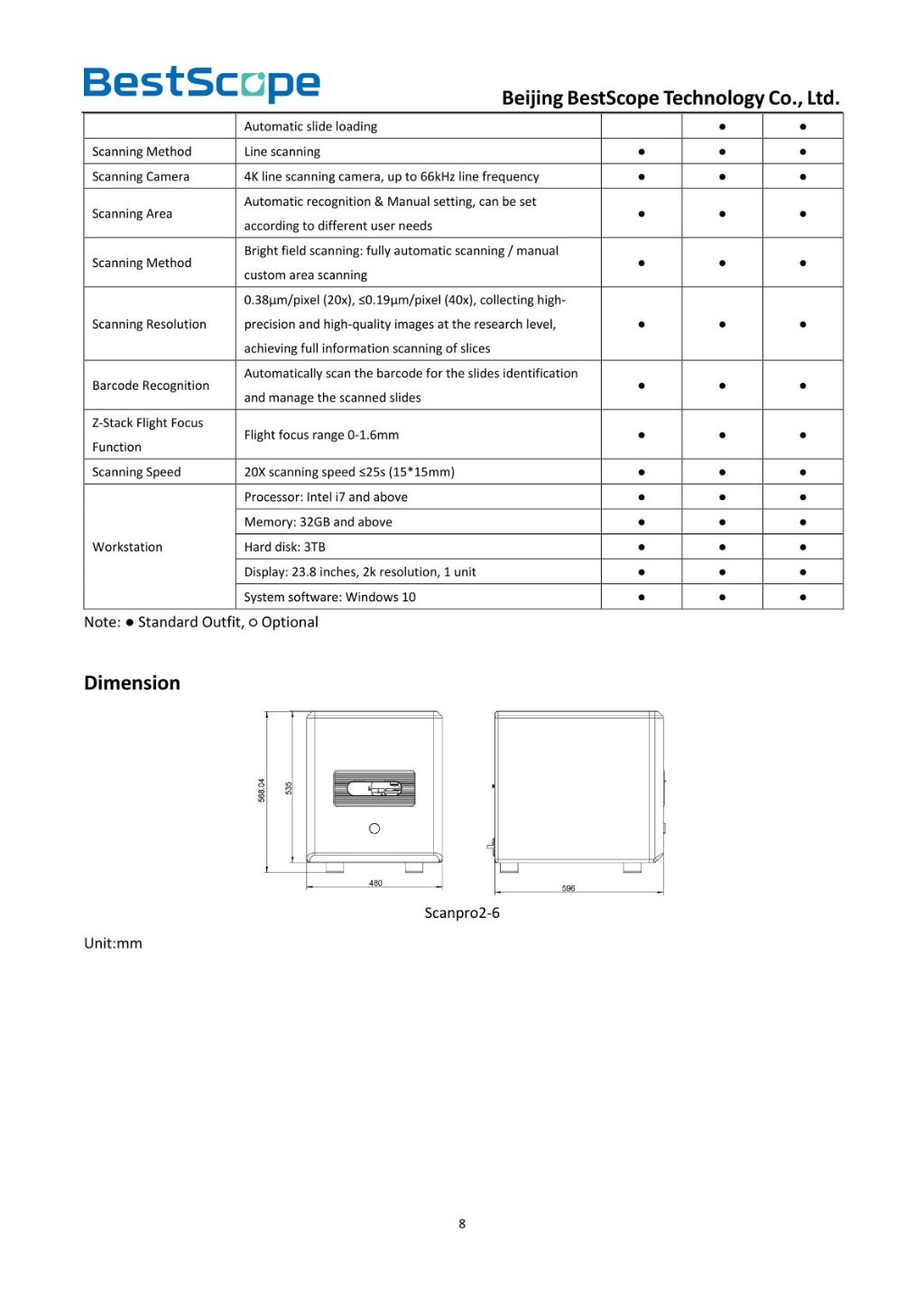 High-Performance Pathology Slide Scanner 7