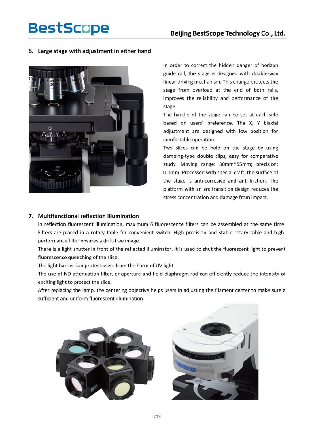 BS-2082 Biological Microscope 3
