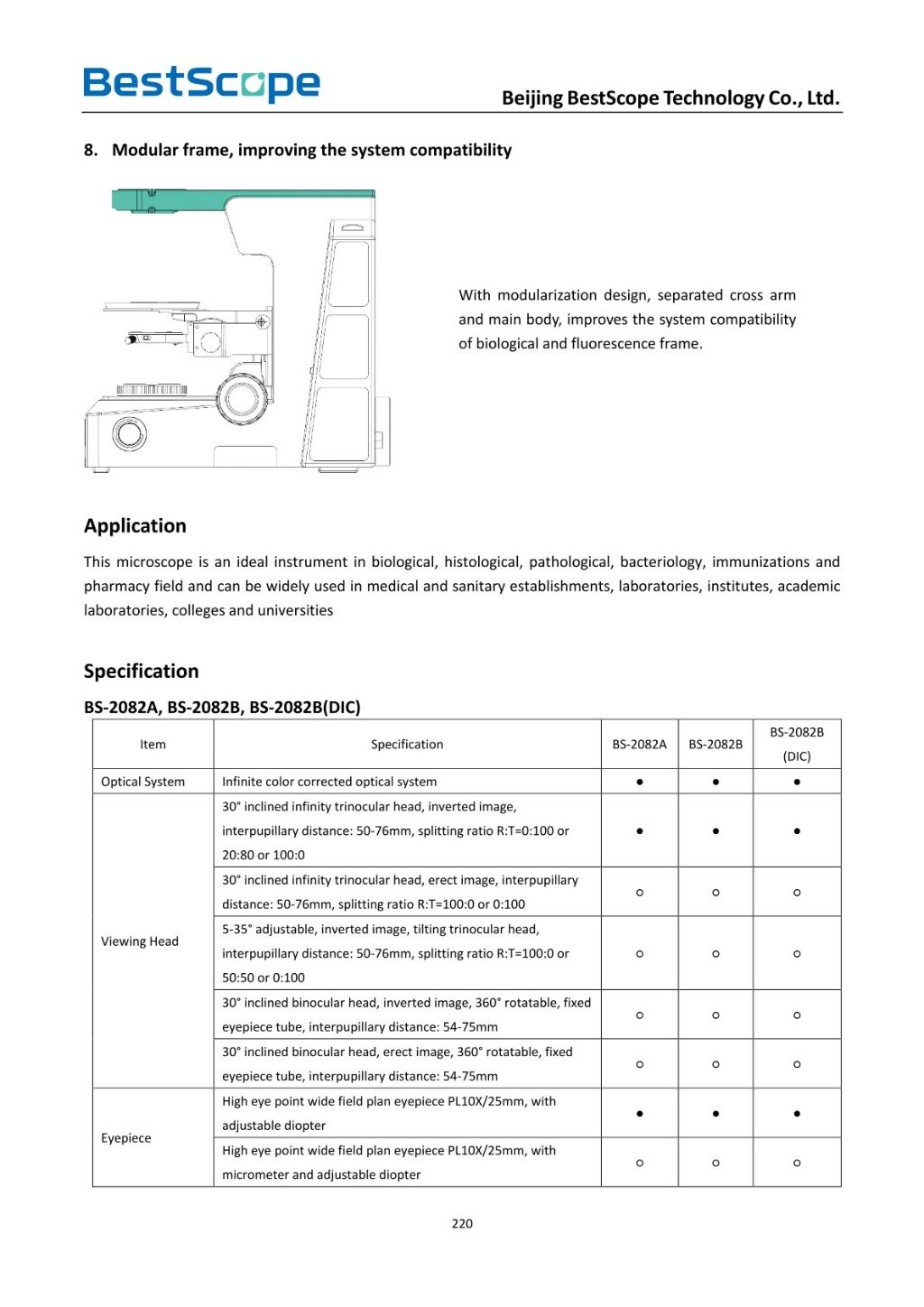 BS-2082 Biological Microscope 4