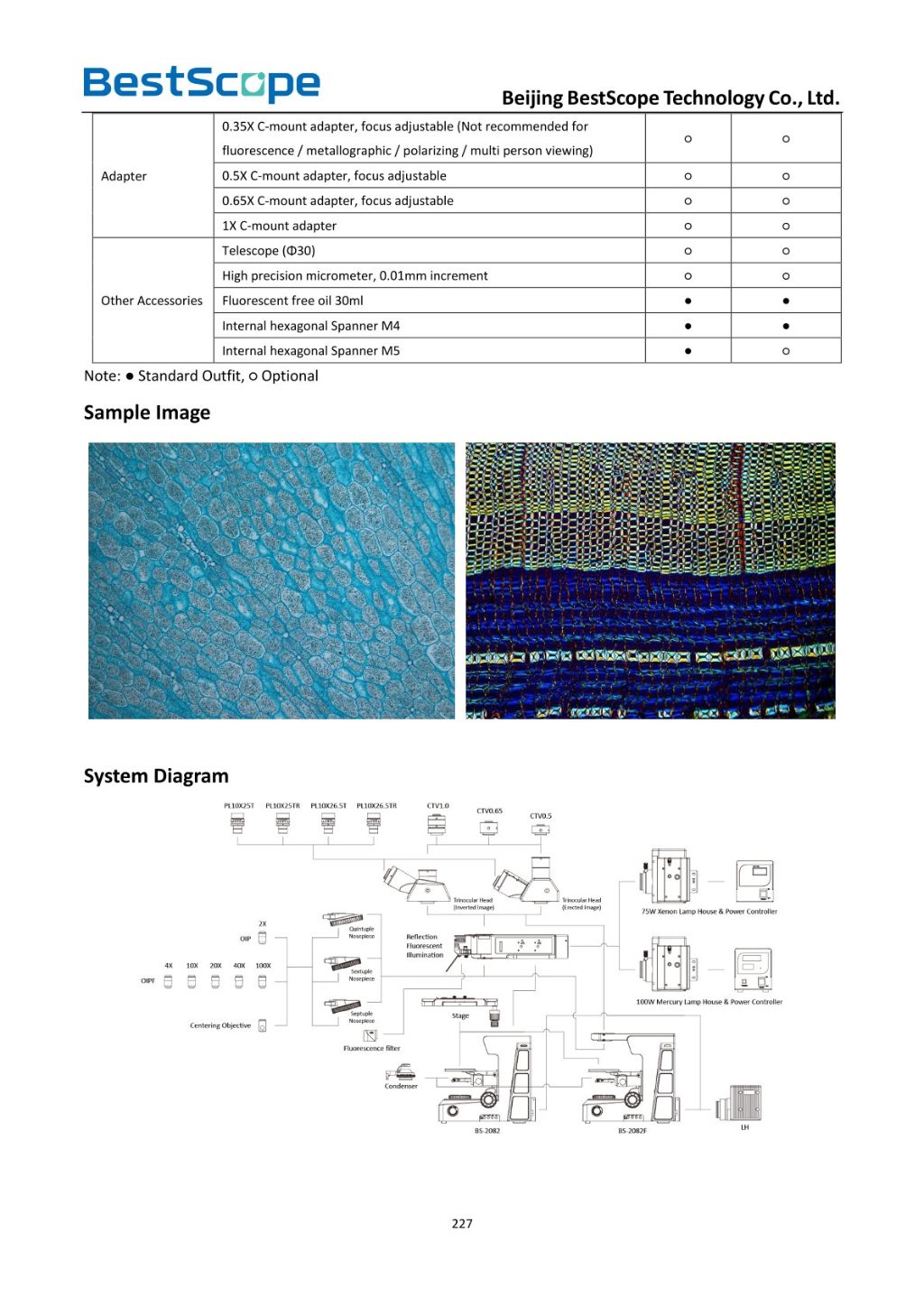 BS-2082 Biological Microscope 11