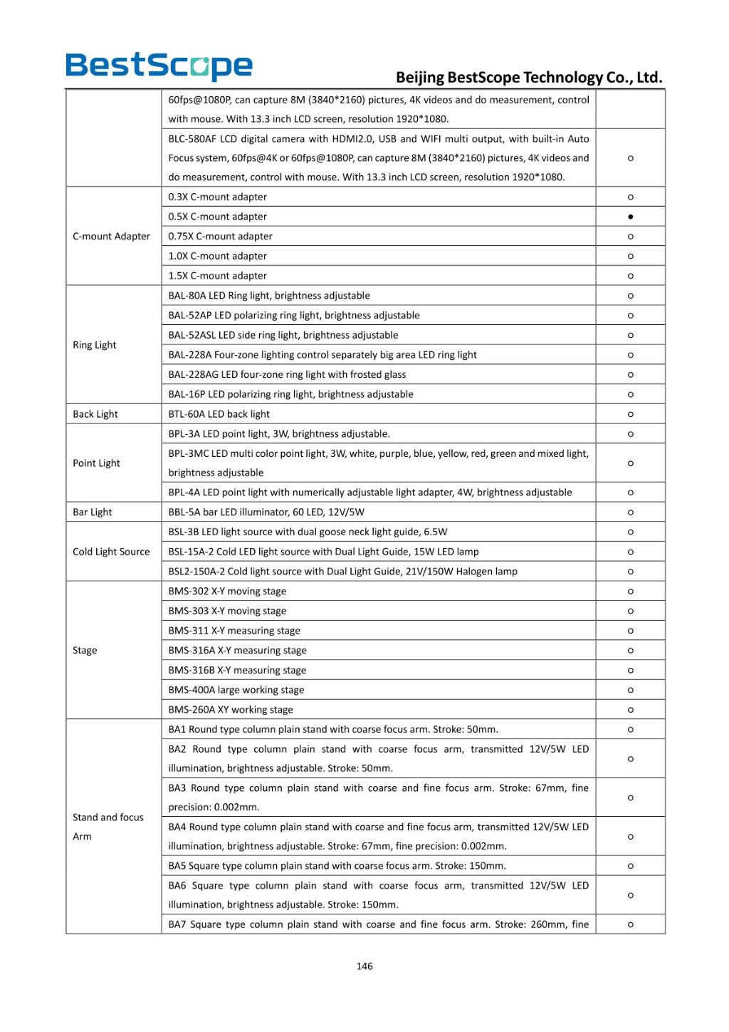 BS-10803DL 2D/3D Monocular Video Microscope 4