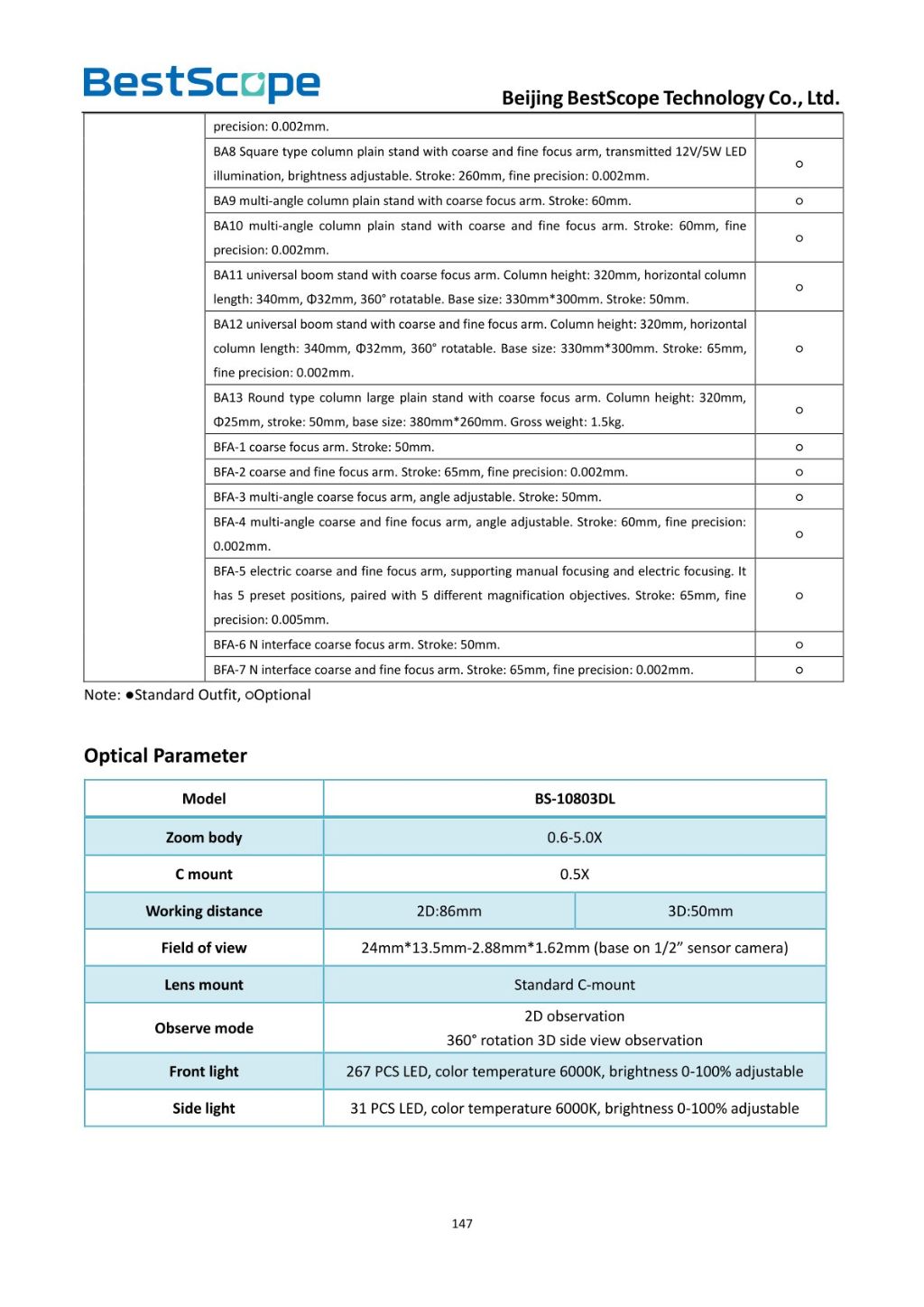 BS-10803DL 2D/3D Monocular Video Microscope 5
