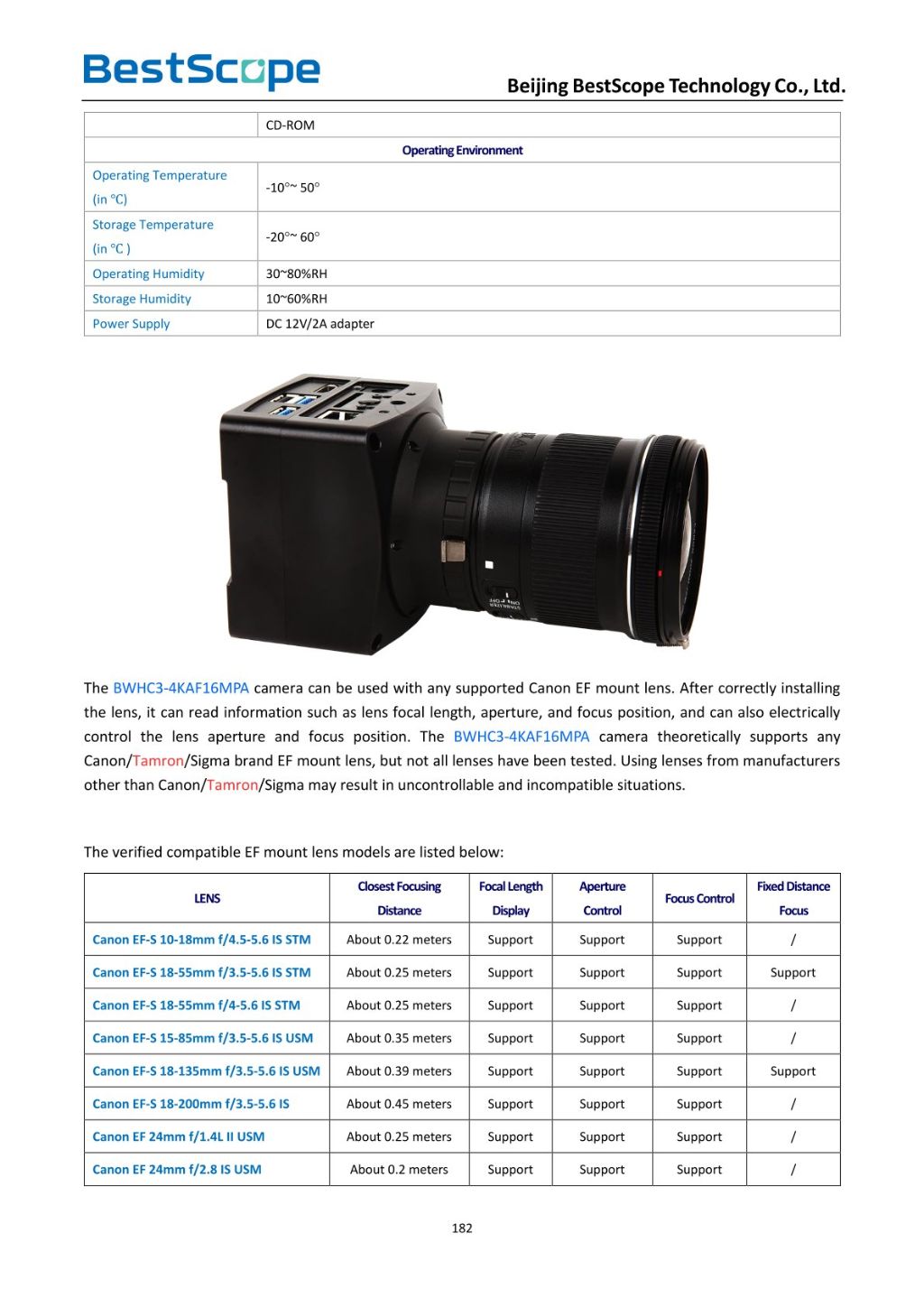 Canon EF Mount CMOS Camera 4