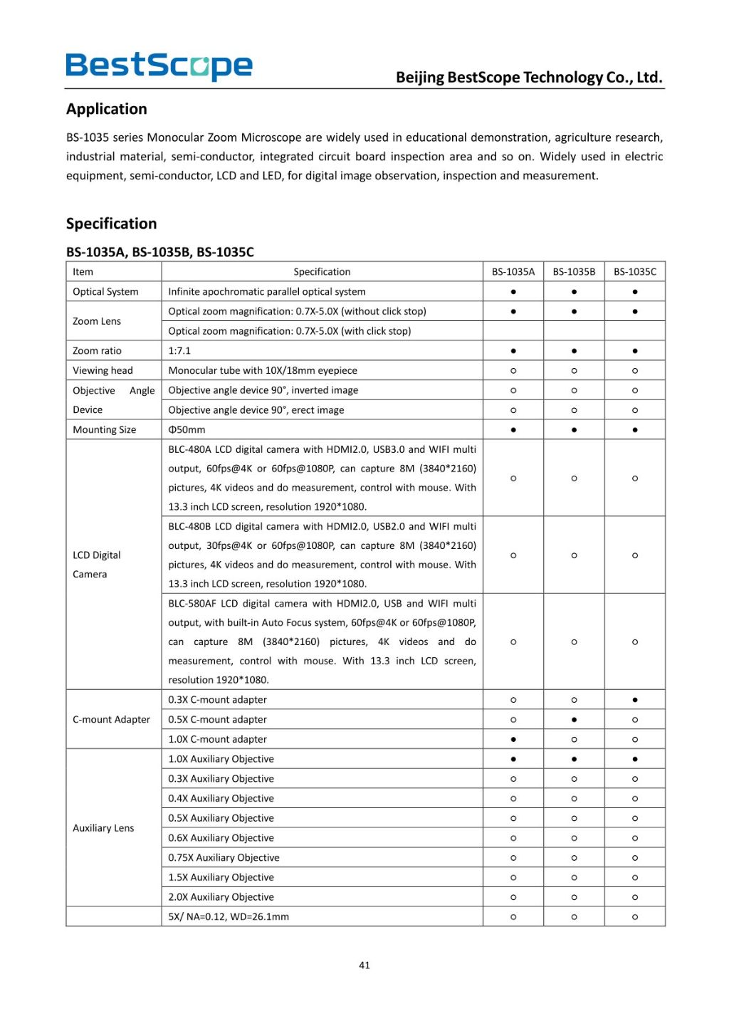 BS-1035 Monocular Zoom Microscope 2