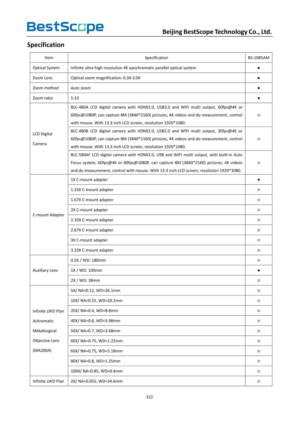 High Magnification Zoom Monocular Microscope 3