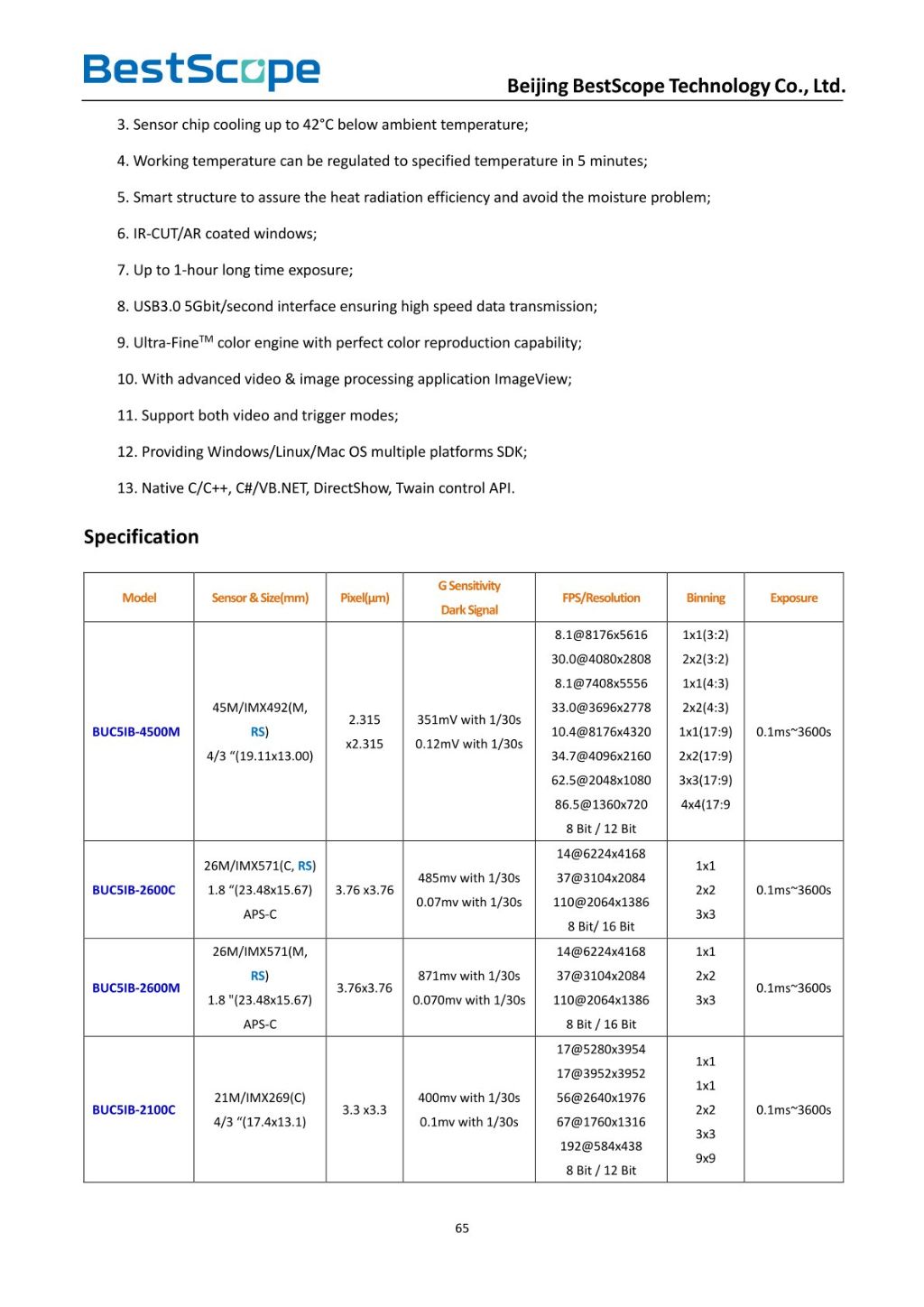 BUCSIA-900M/2600M Cooling CMOS Camera 6