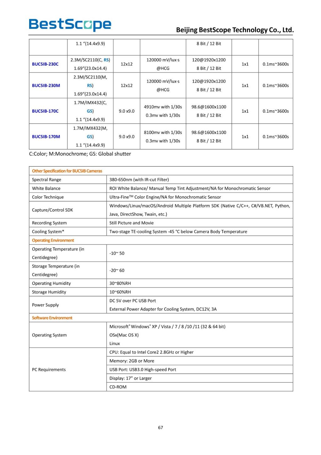 BUCSIA-900M/2600M Cooling CMOS Camera 8