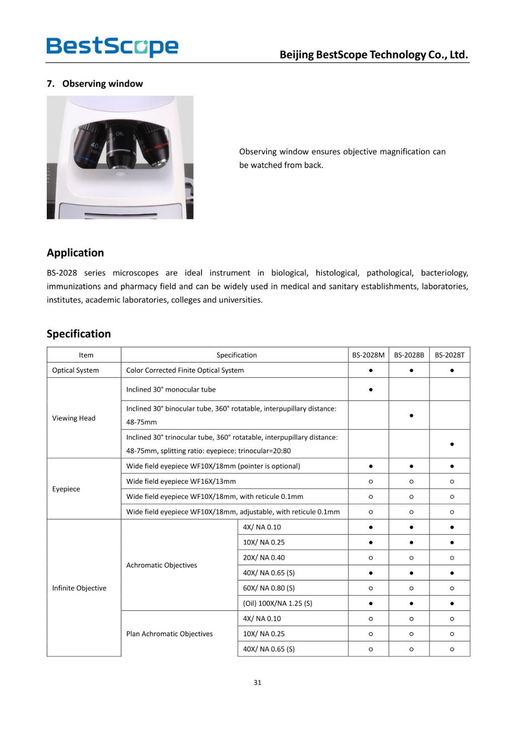 BS-2028 Biological Microscope 4