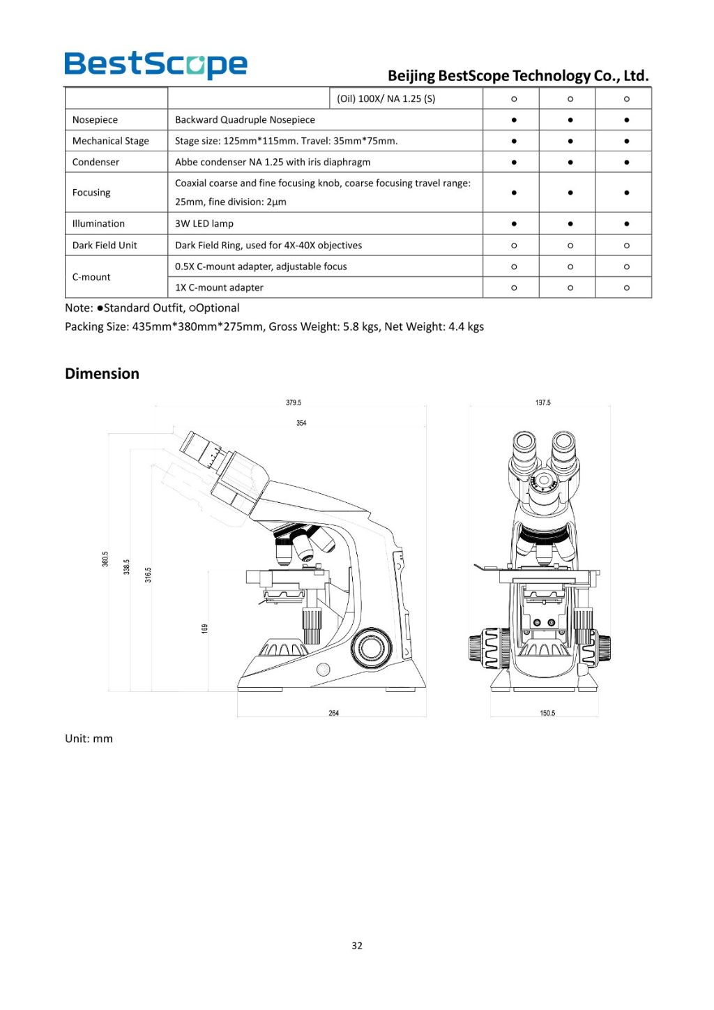 BS-2028 Biological Microscope 5