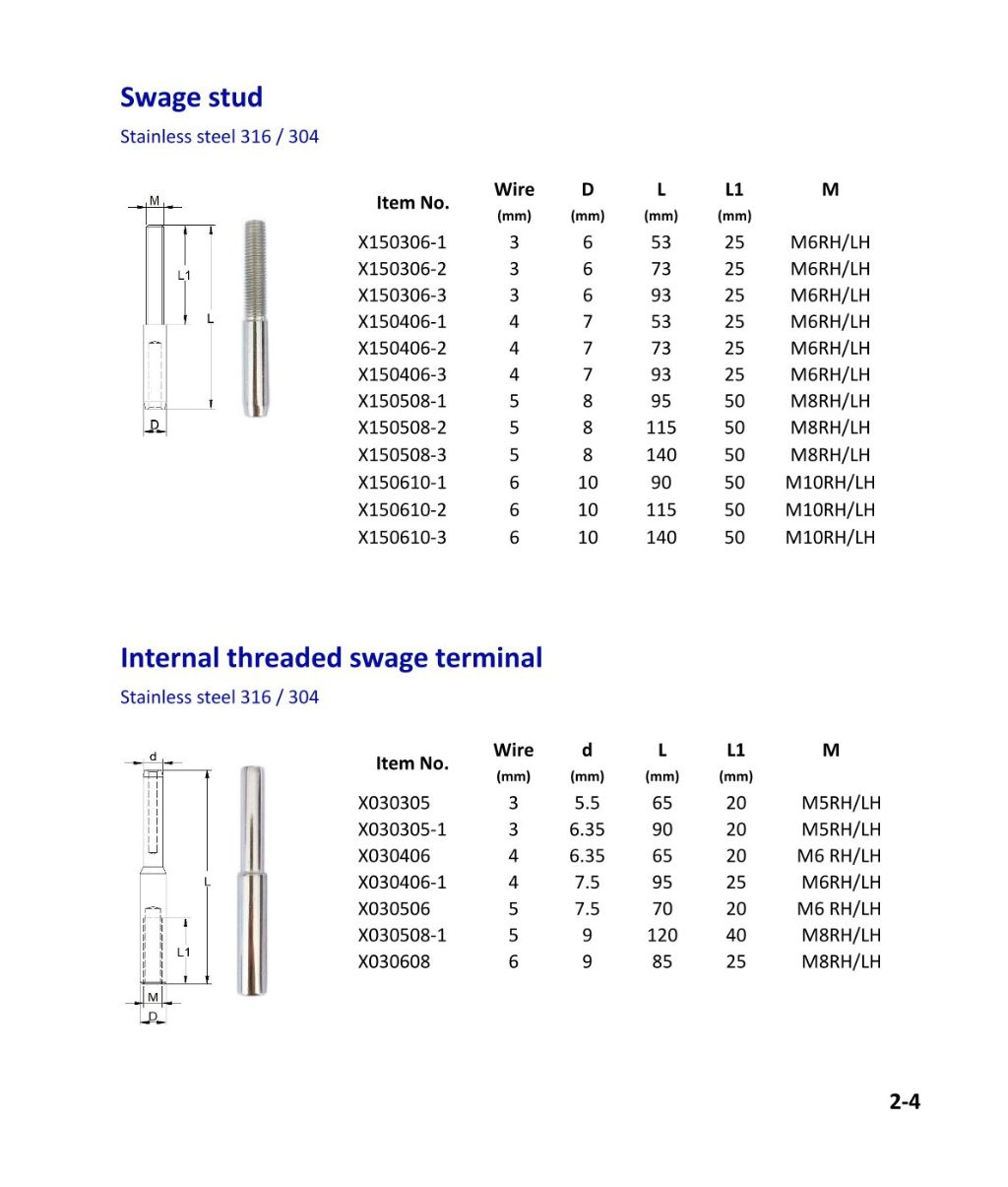 Stainless Steel Threaded Terminal