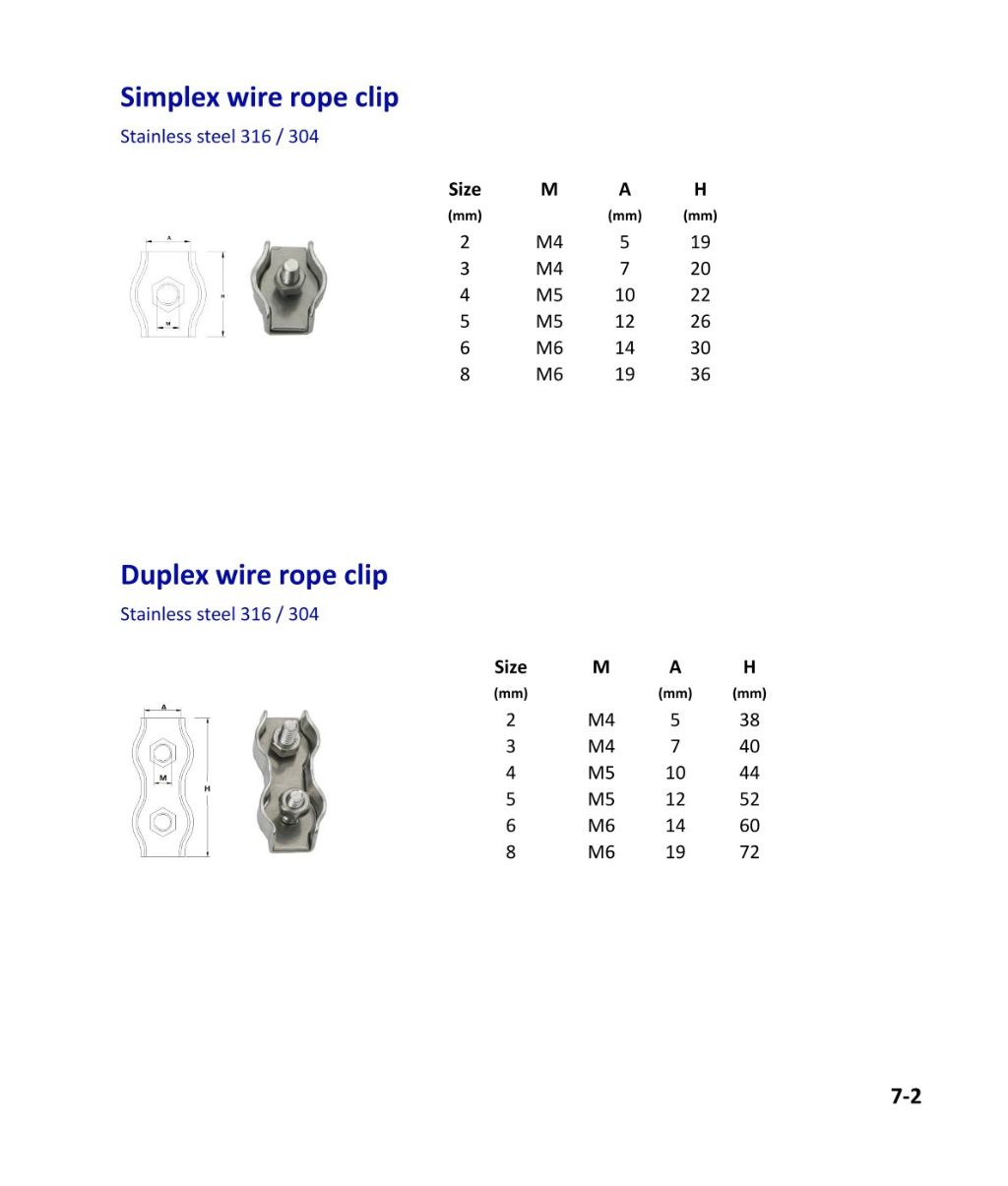Stainless Steel Rope Clamp