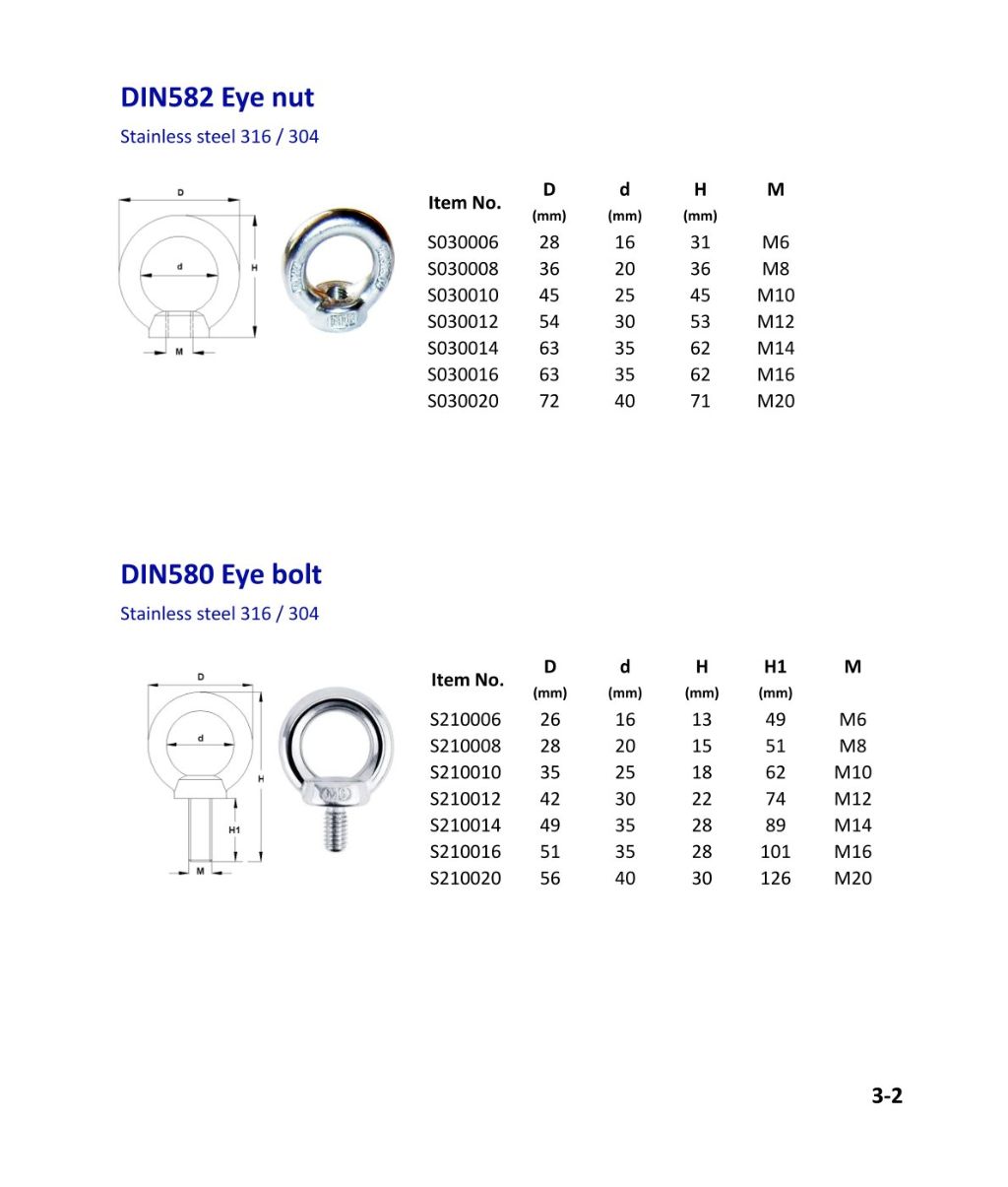 Stainless Steel Eye Nuts and Eye Bolts
