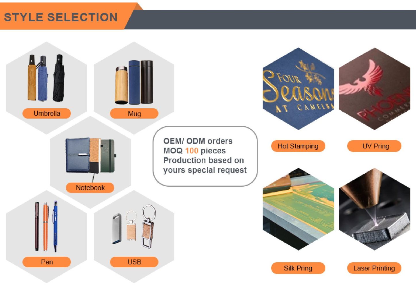 High-end Stationery Gift Box 7