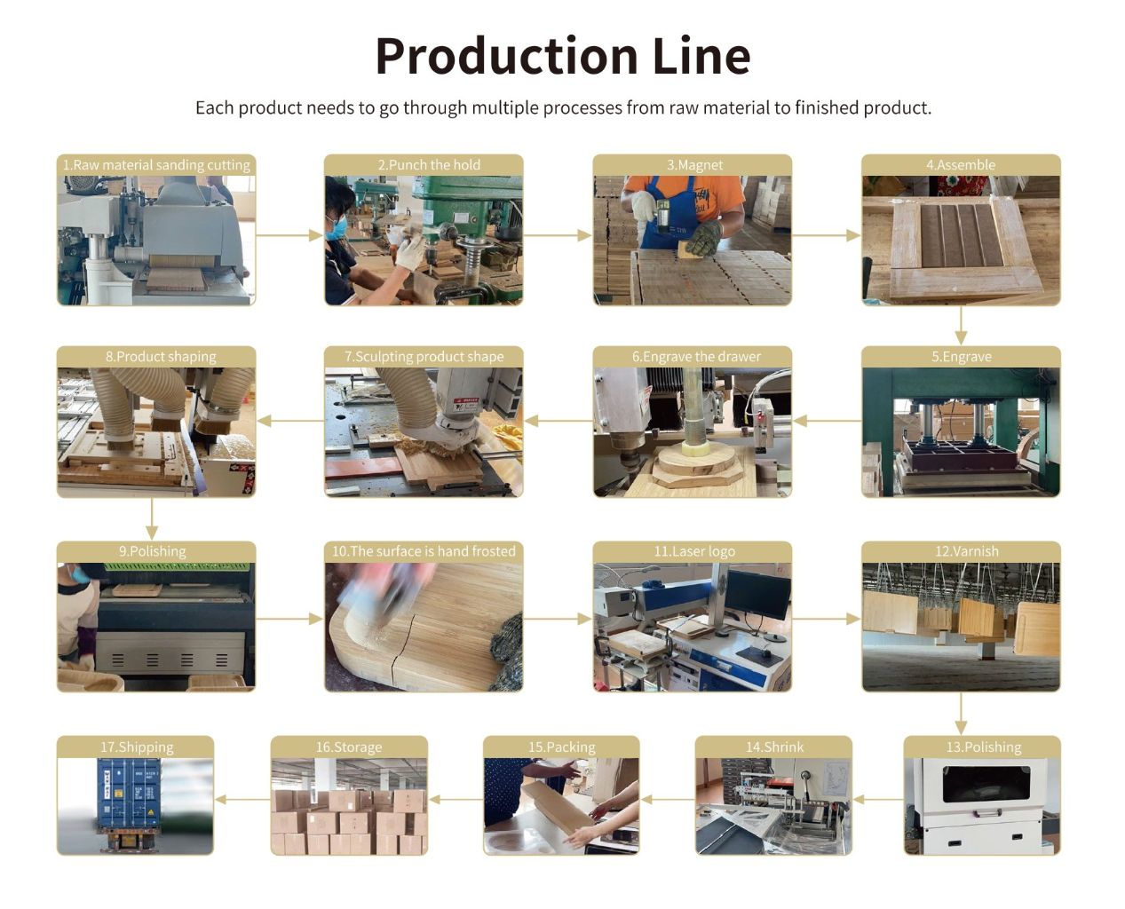 Multi-functional Bamboo Cutting Board 3