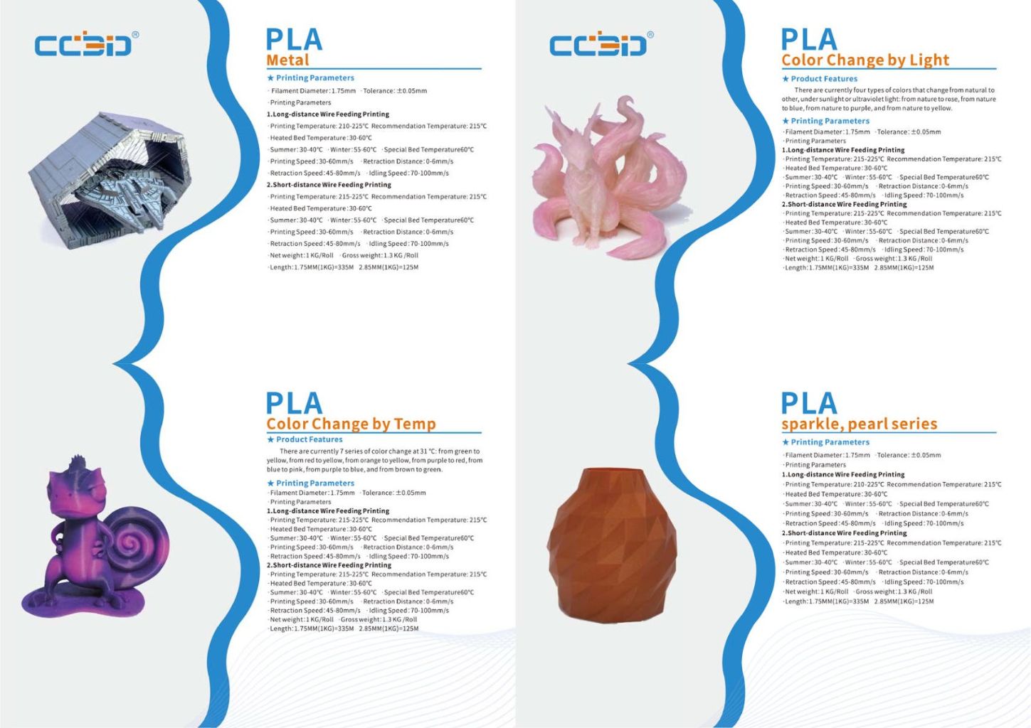 High-Quality PLA 3D Printing Filament 2