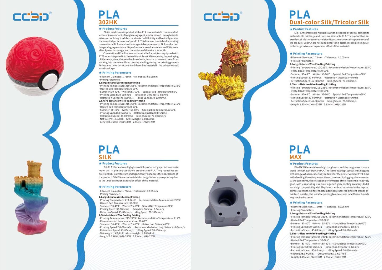 PLA 3D Printing Filament 2